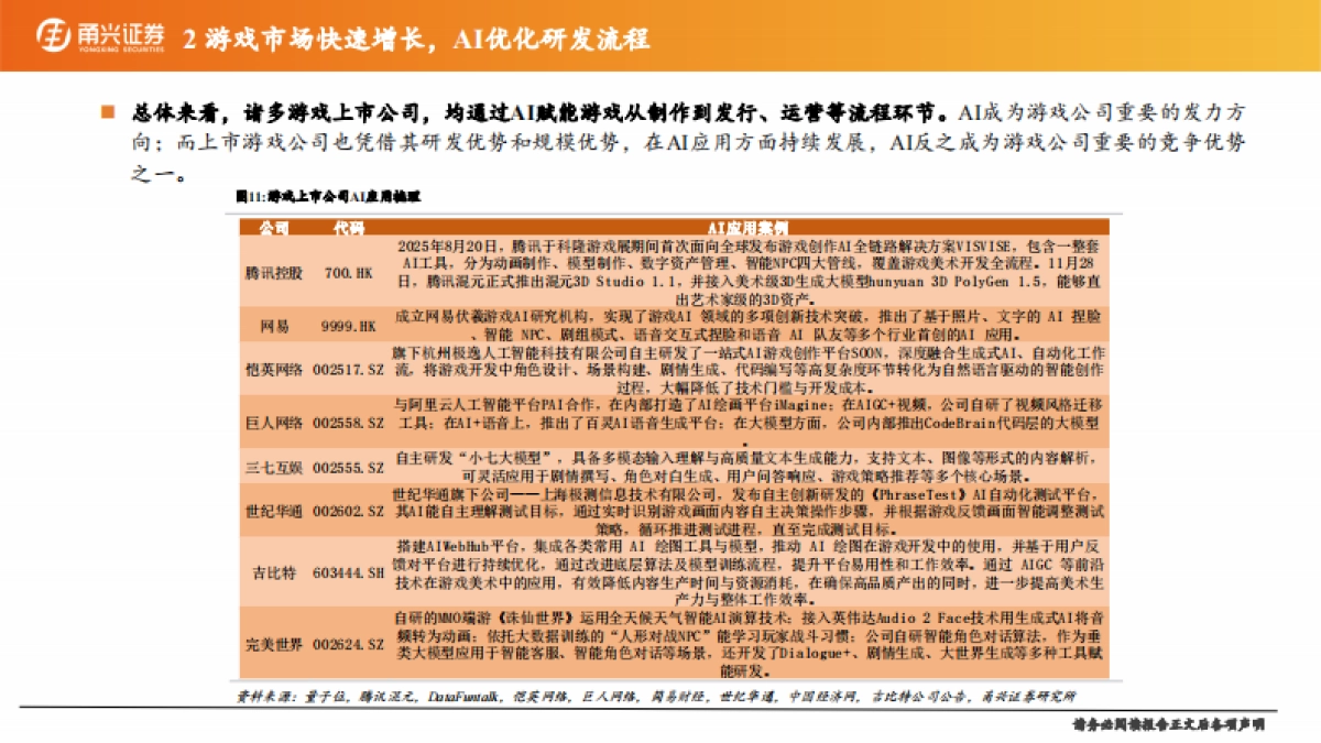 传媒行业2026年年度策略：AI应用规模化落地，传媒多领域受益赋能-甬兴证券.pdf_第9页