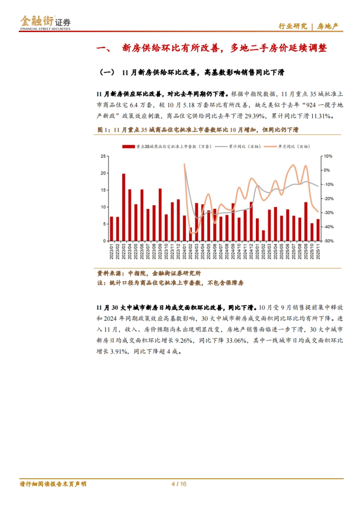 2025房地产行业深度报告：房地产行业：量价延续下行，“控增量”开发投资持续回落-金融街证券.pdf_第4页