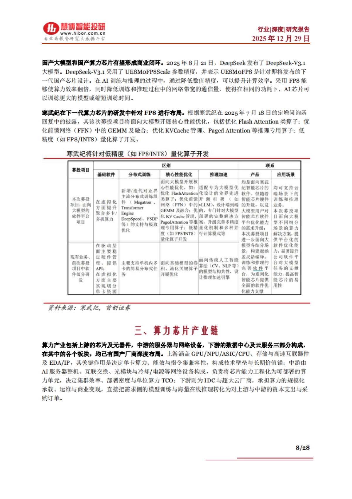 2025算力芯片行业深度:驱动因素、发展概况、国产替代、产业链及相关公司深度梳理.pdf_第8页