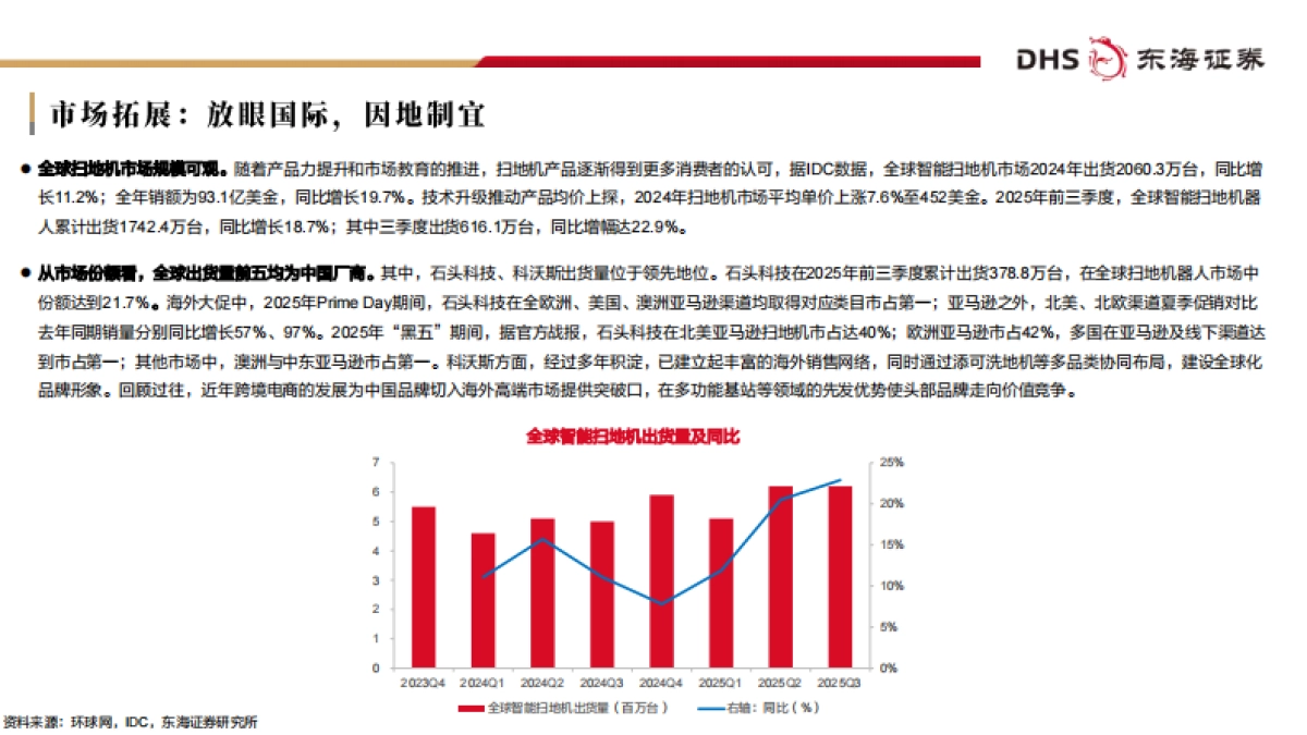 2026扫地机器人行业专题报告：创新竞逐全球市场，着眼未来布局生态-东海证券.pdf_第5页
