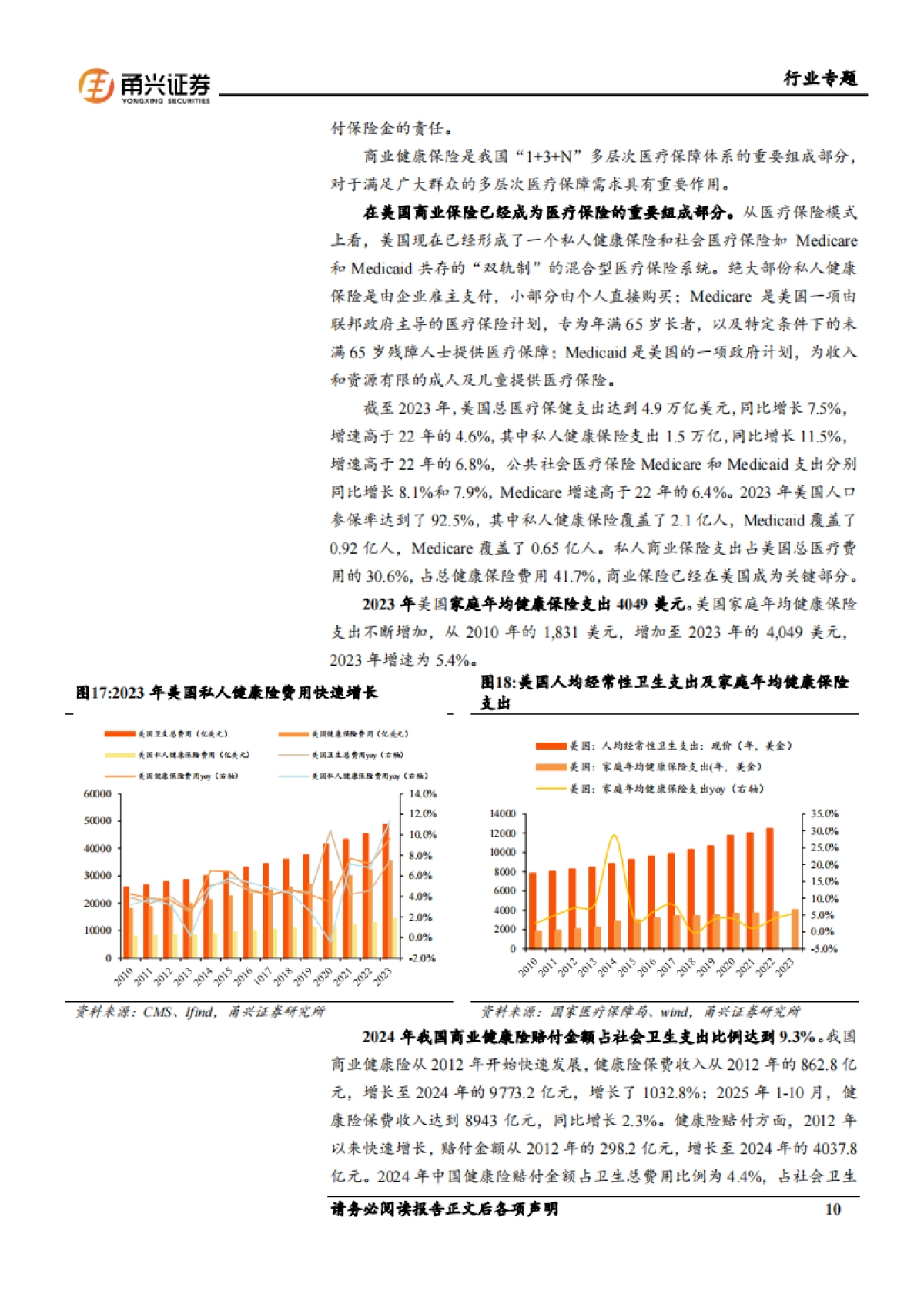 医药生物行业2026年投资策略报告——寻找增量，重视出海-甬兴证券.pdf_第10页