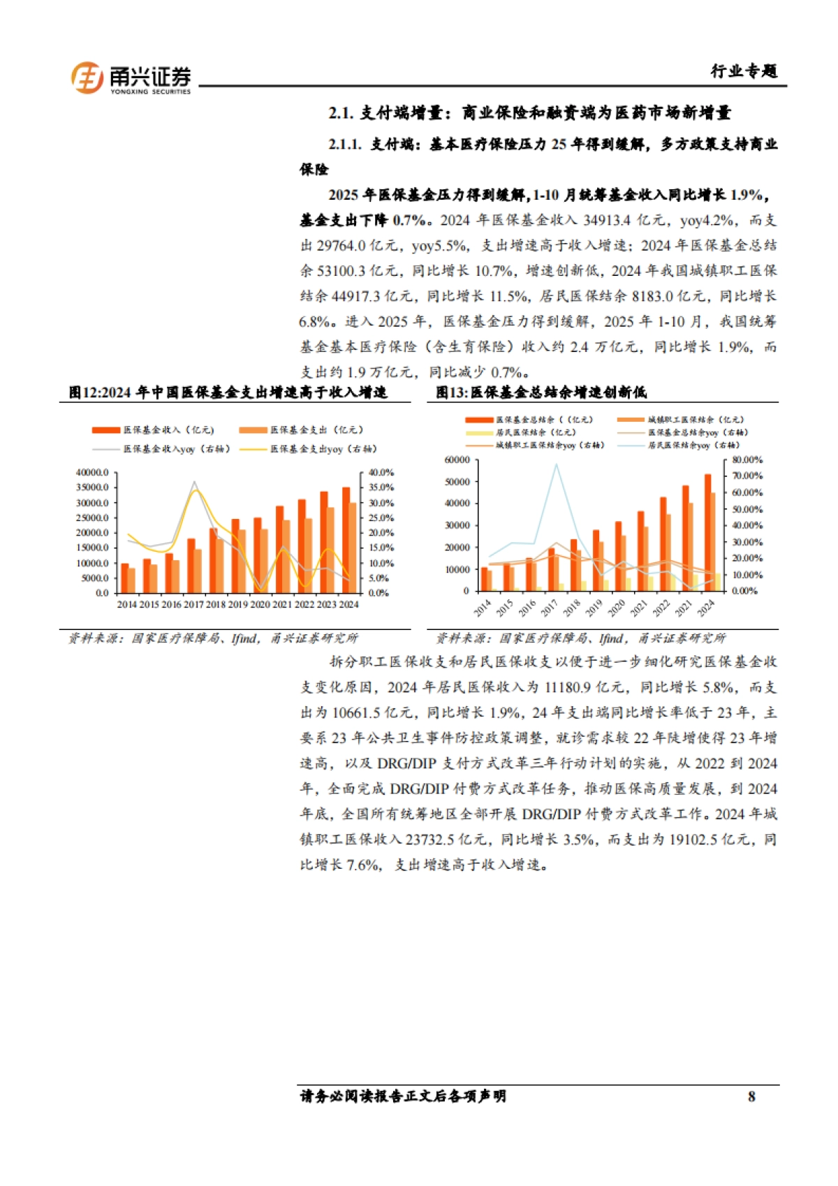 医药生物行业2026年投资策略报告——寻找增量，重视出海-甬兴证券.pdf_第8页