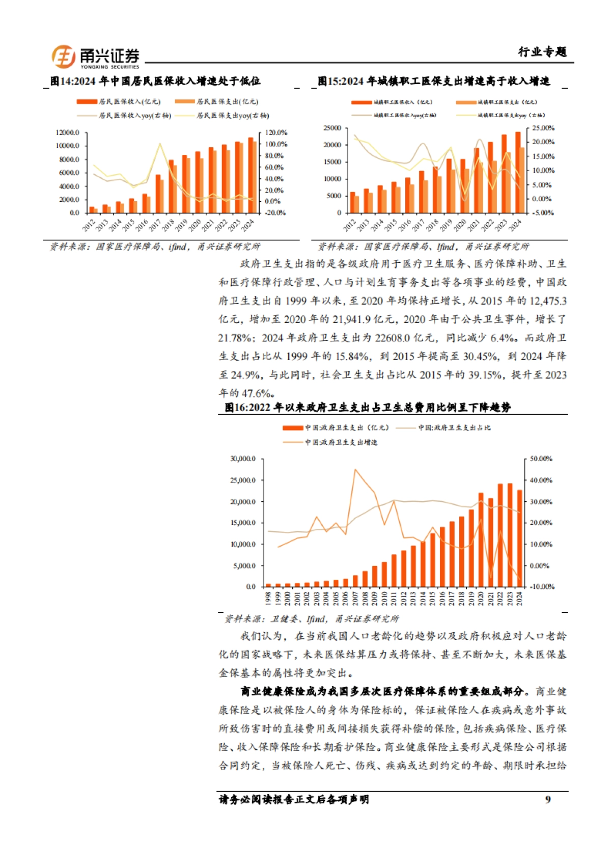 医药生物行业2026年投资策略报告——寻找增量，重视出海-甬兴证券.pdf_第9页