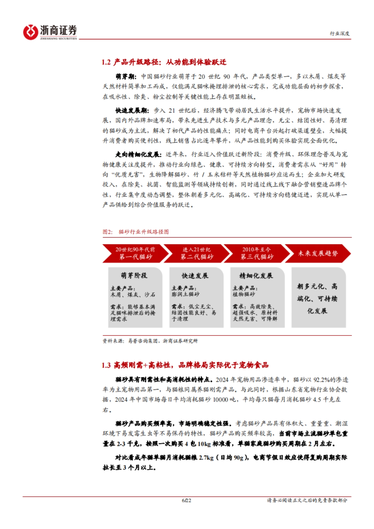 2025猫砂行业深度报告：猫砂，被低估的高成长、高粘性、高复购赛道-浙商证券.pdf_第6页