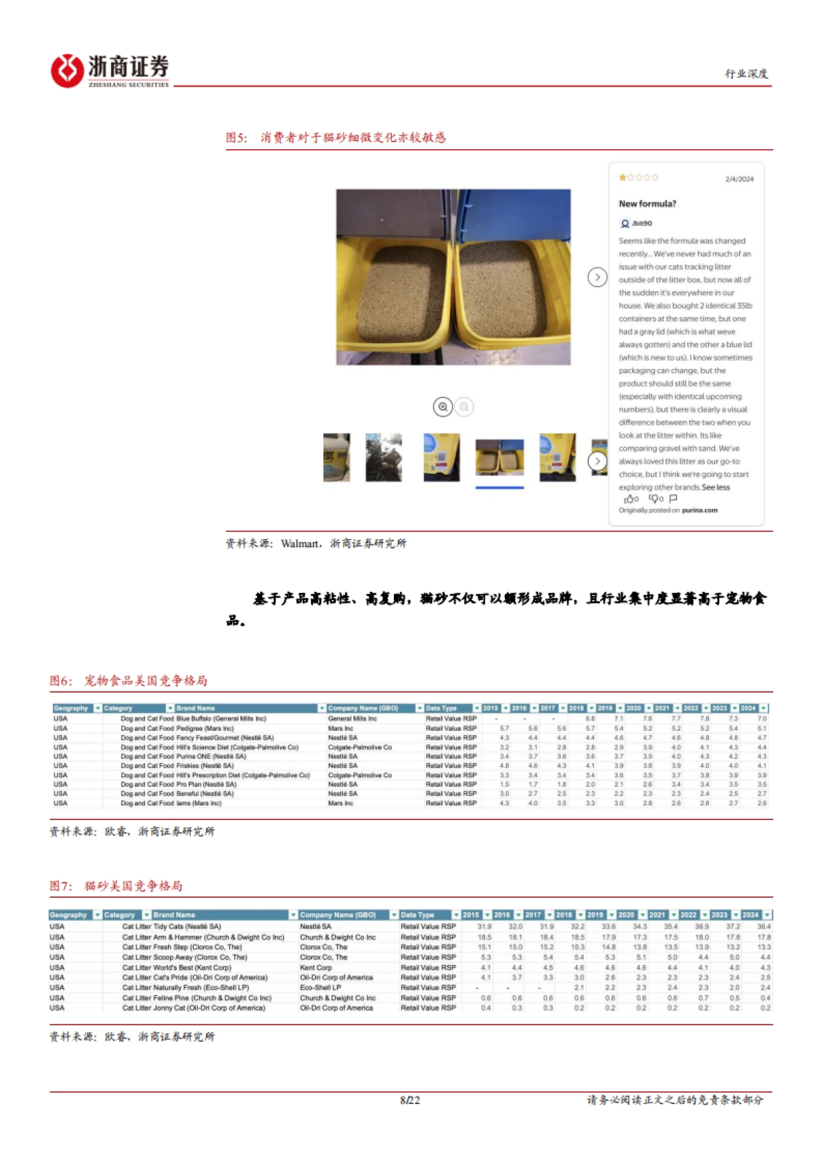2025猫砂行业深度报告：猫砂，被低估的高成长、高粘性、高复购赛道-浙商证券.pdf_第8页