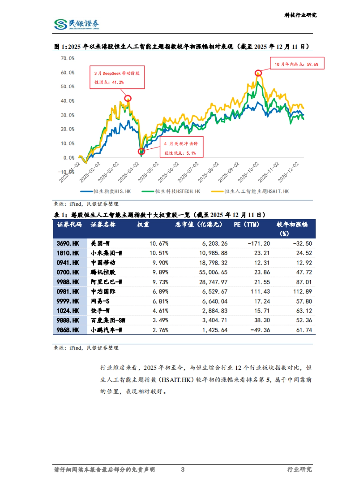 科技行业2026年展望：企业级AI应用落地，开启价值新周期-民银证券.pdf_第3页
