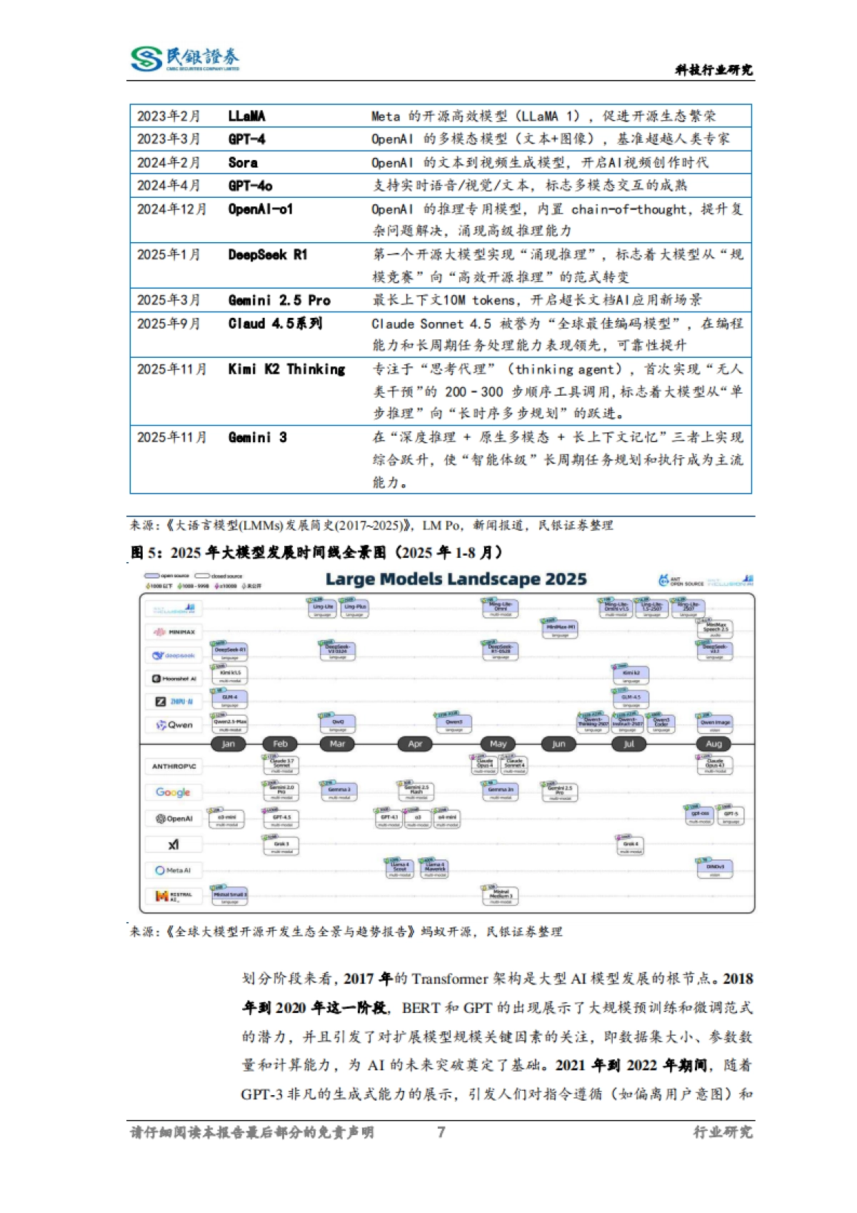 科技行业2026年展望：企业级AI应用落地，开启价值新周期-民银证券.pdf_第7页