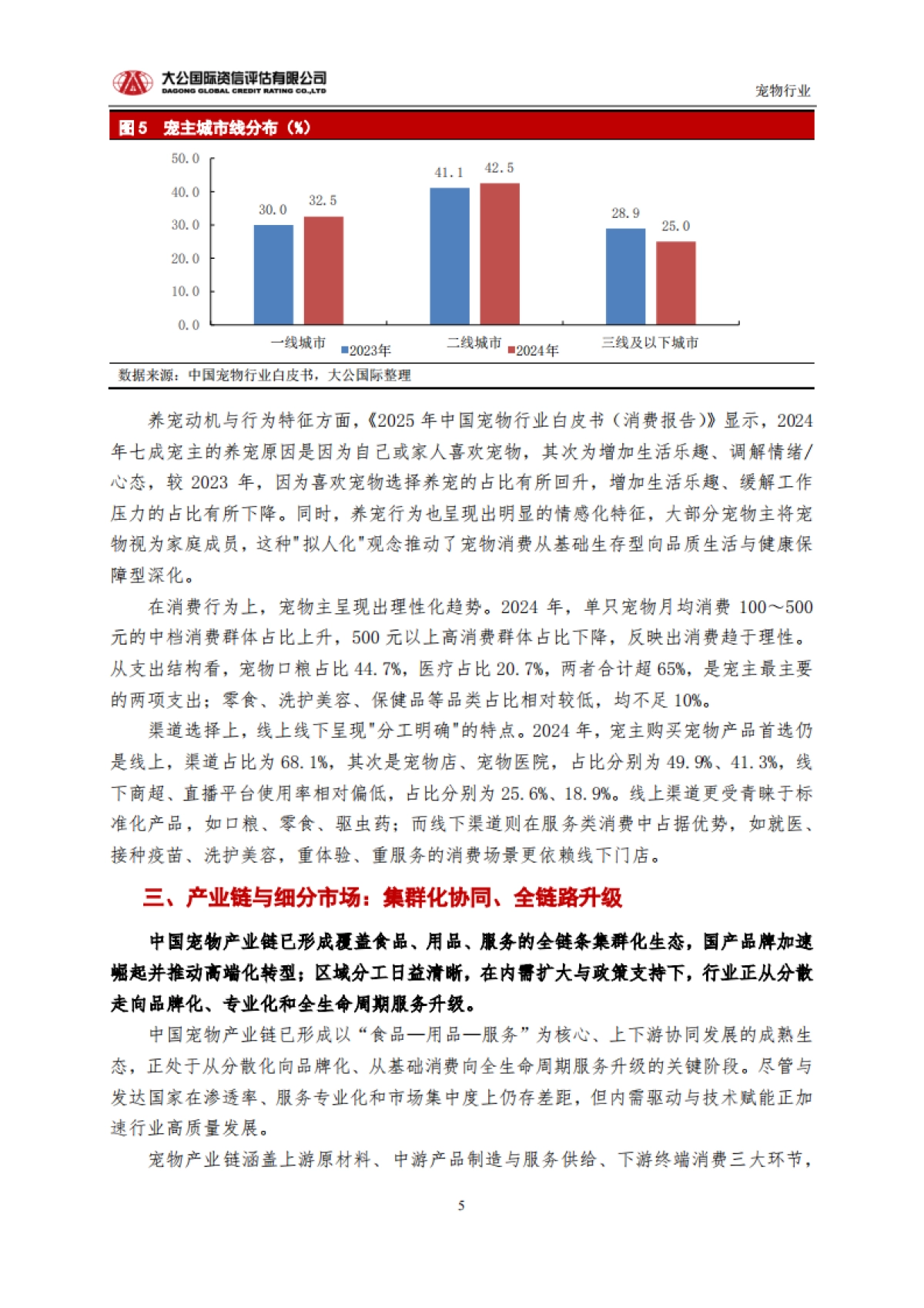 2024从规模扩张到生态重构：中国宠物行业的高质量发展路径与未来趋势-大公国际资信评估有限公司.pdf_第5页