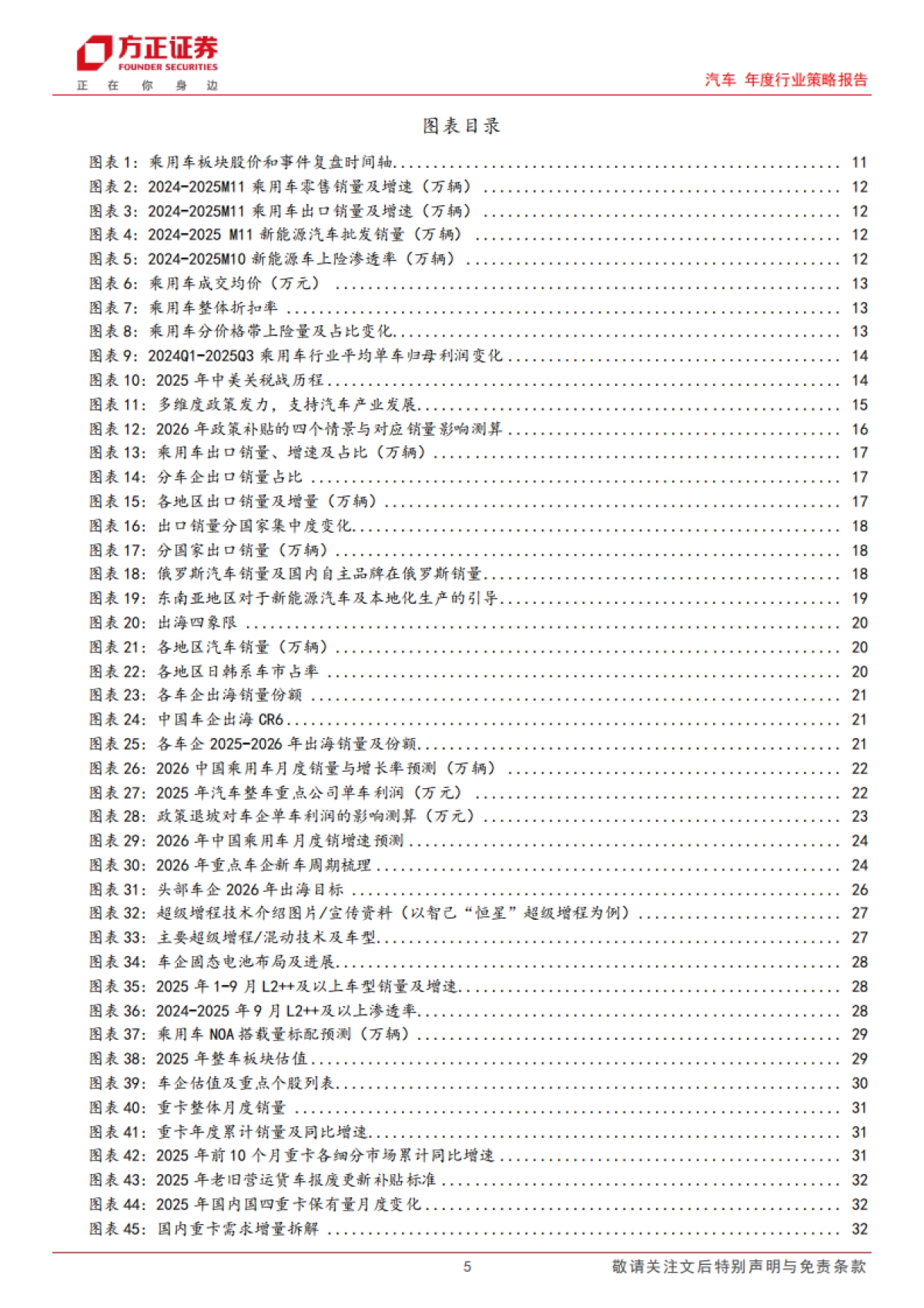 汽车行业2026策略报告：全球化时代寻找科技与结构性机遇-方正证券.pdf_第5页