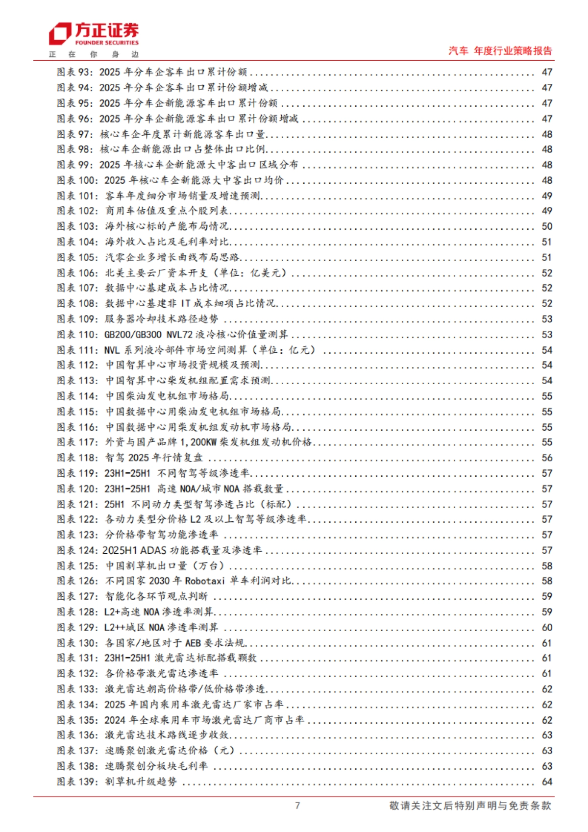 汽车行业2026策略报告：全球化时代寻找科技与结构性机遇-方正证券.pdf_第7页