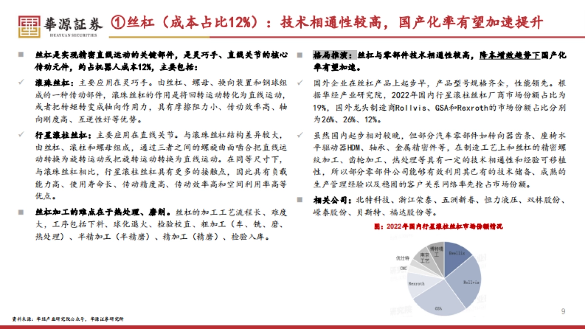 汽车零部件2026年年度策略：踏出舒适圈，可见天地宽-华源证券.pdf_第9页