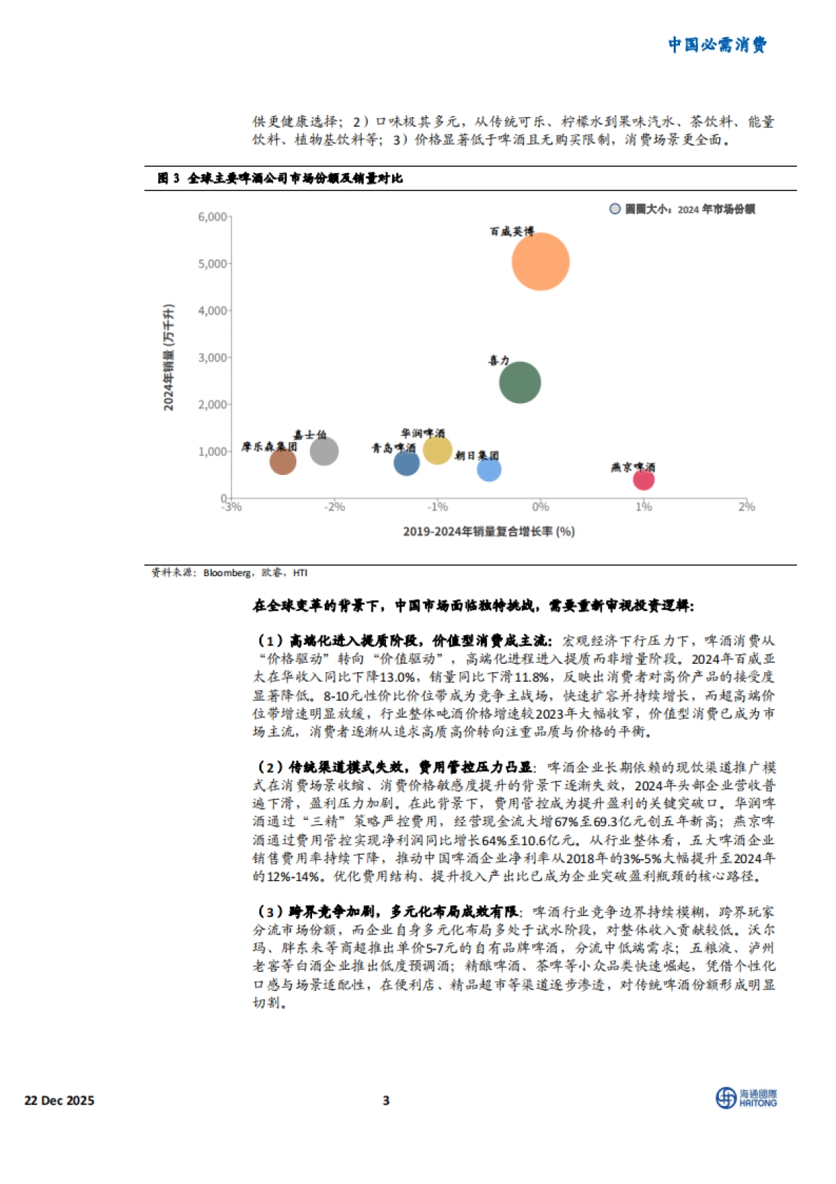 2025全球啤酒变革启示：中国的三大战略进阶-海通国际.pdf_第3页