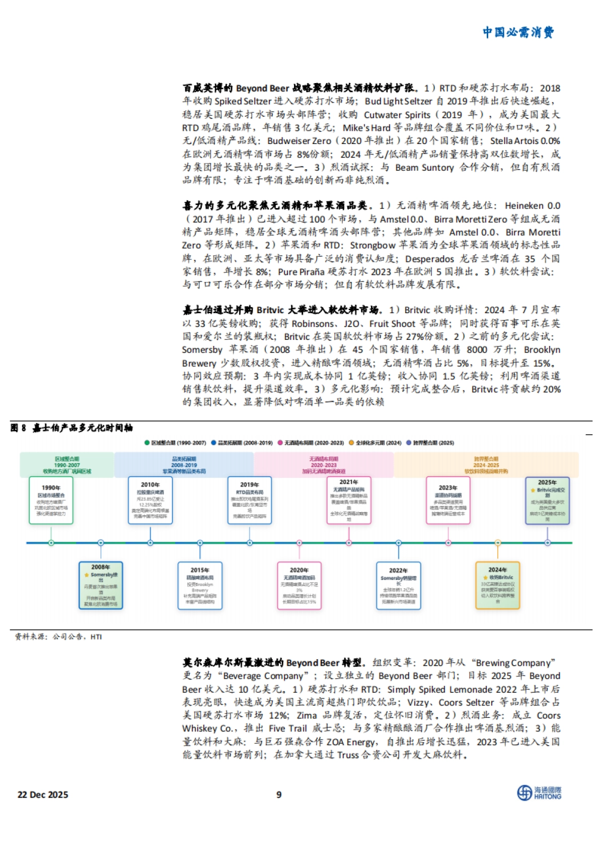 2025全球啤酒变革启示：中国的三大战略进阶-海通国际.pdf_第9页