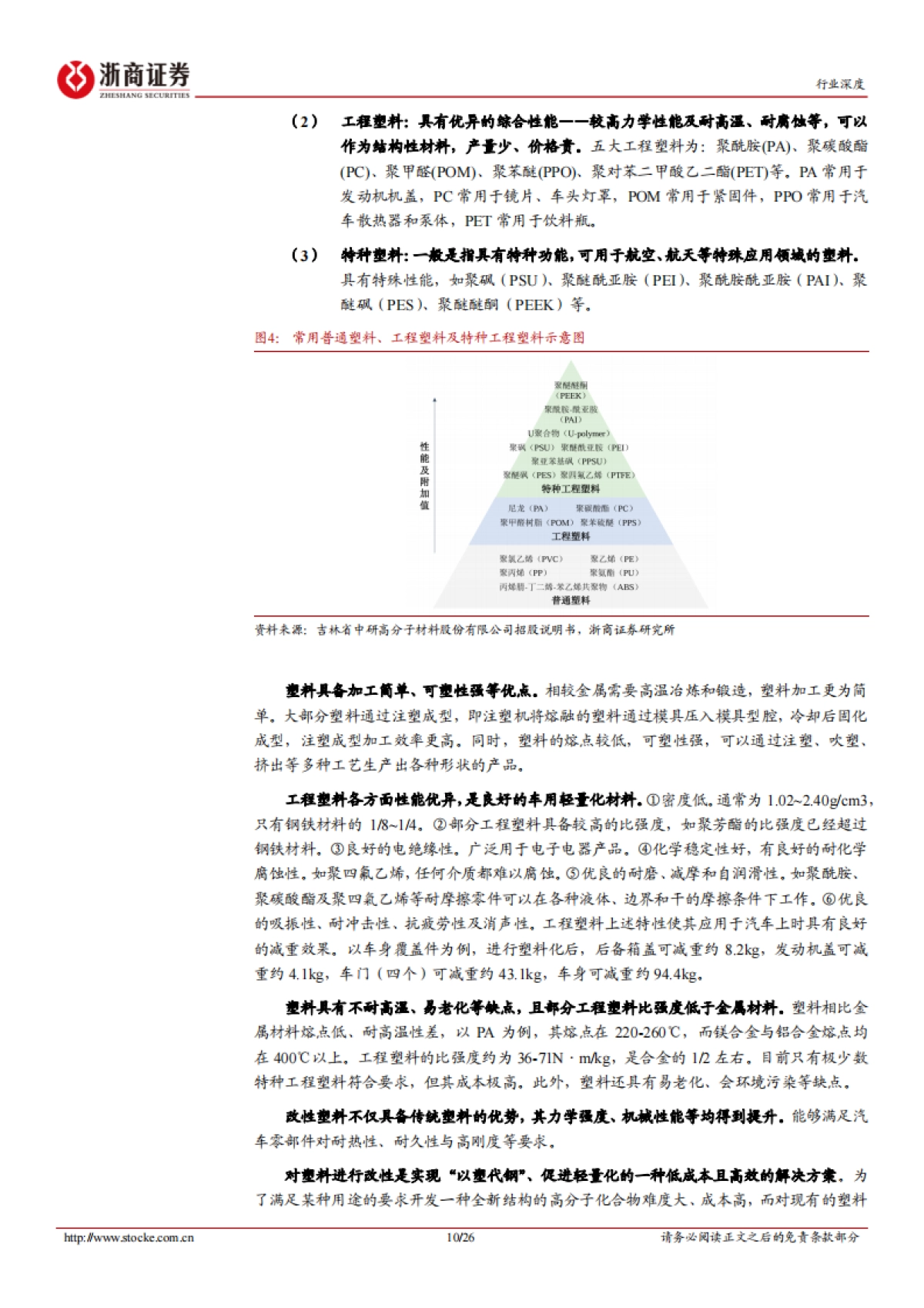 2025汽车轻量化行业深度报告：汽车轻量化浪潮下，以塑代钢空间广阔-浙商证券.pdf_第10页