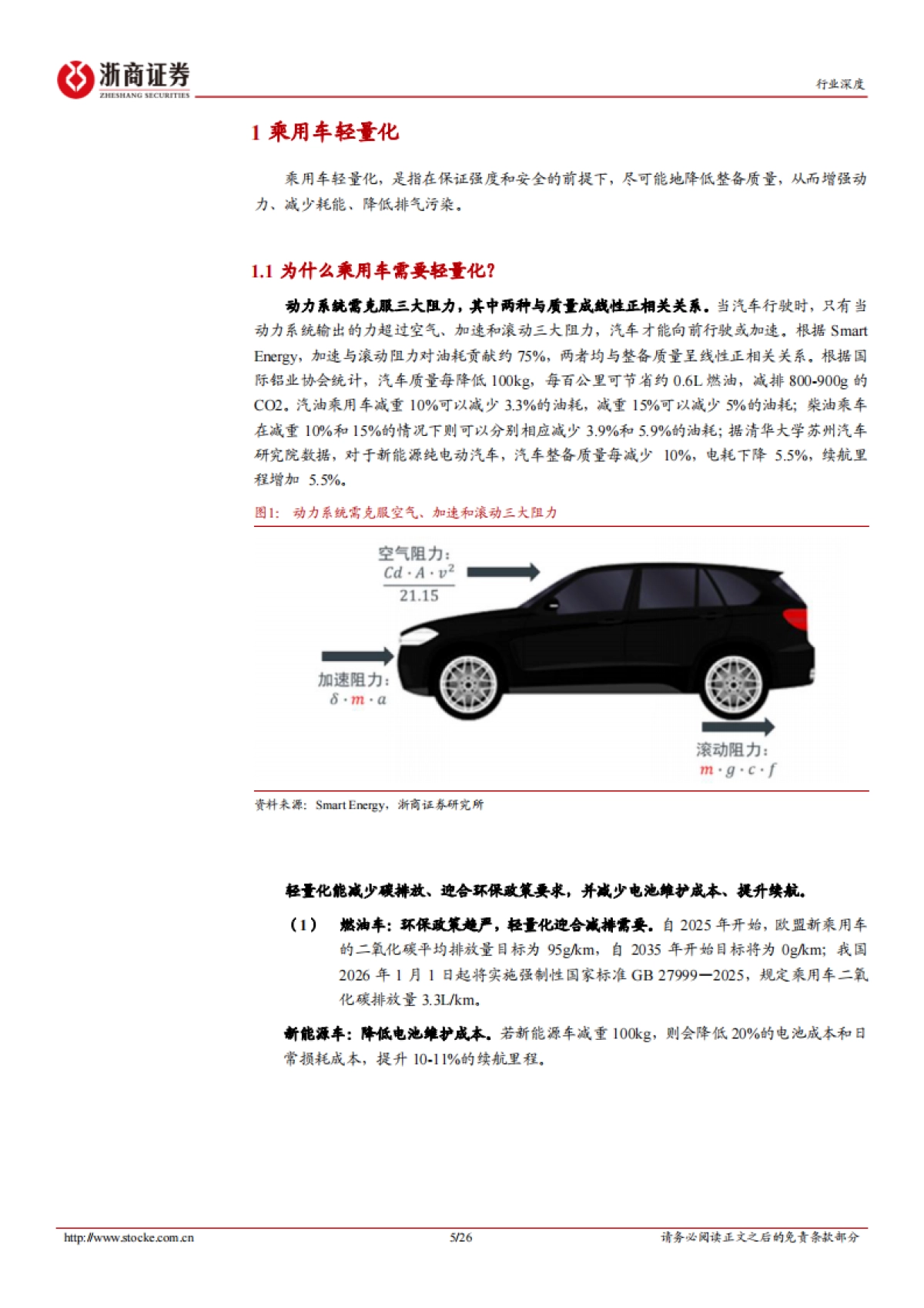 2025汽车轻量化行业深度报告：汽车轻量化浪潮下，以塑代钢空间广阔-浙商证券.pdf_第5页