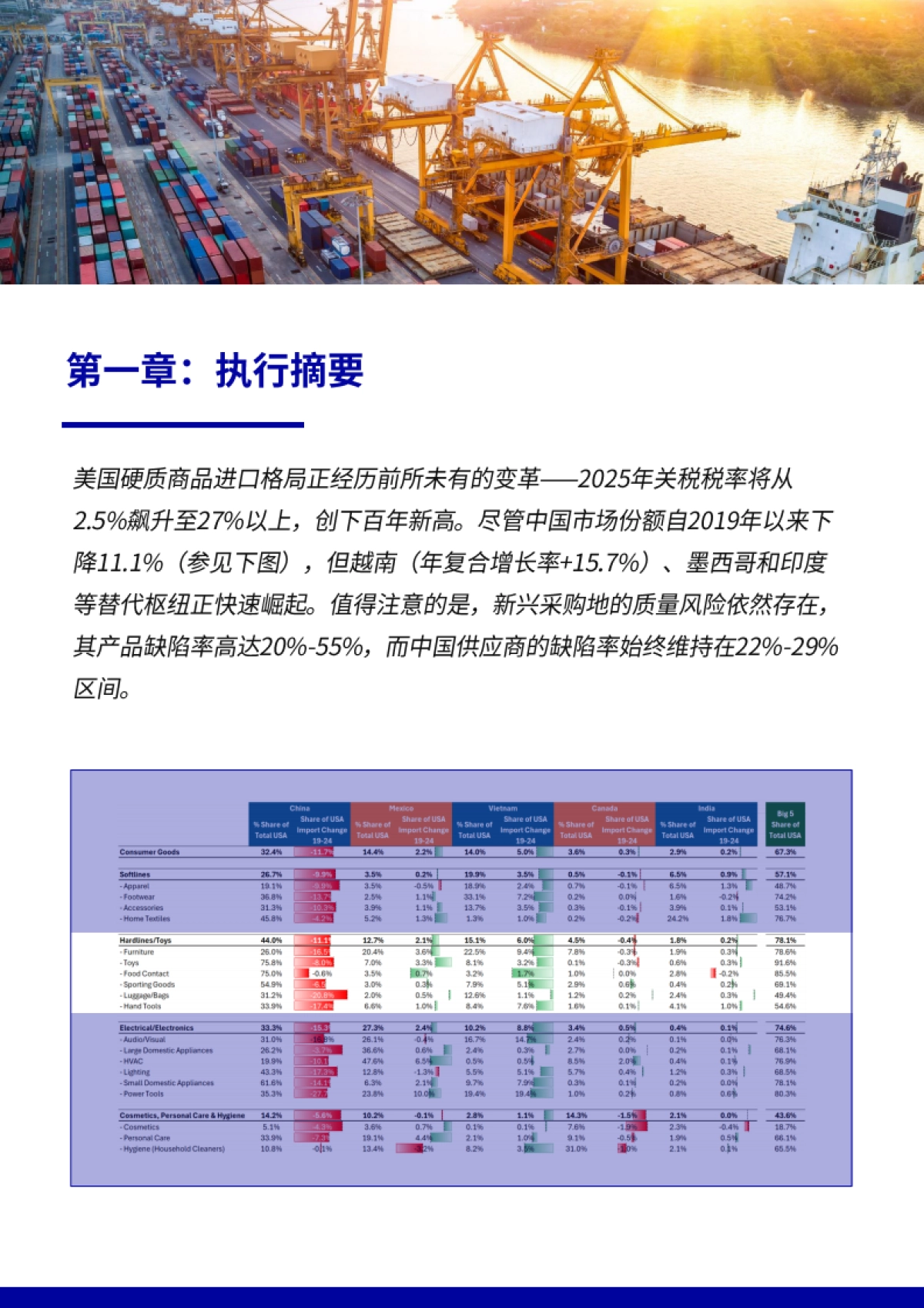 2025轻工产品供应链韧性报告-必维.pdf_第3页