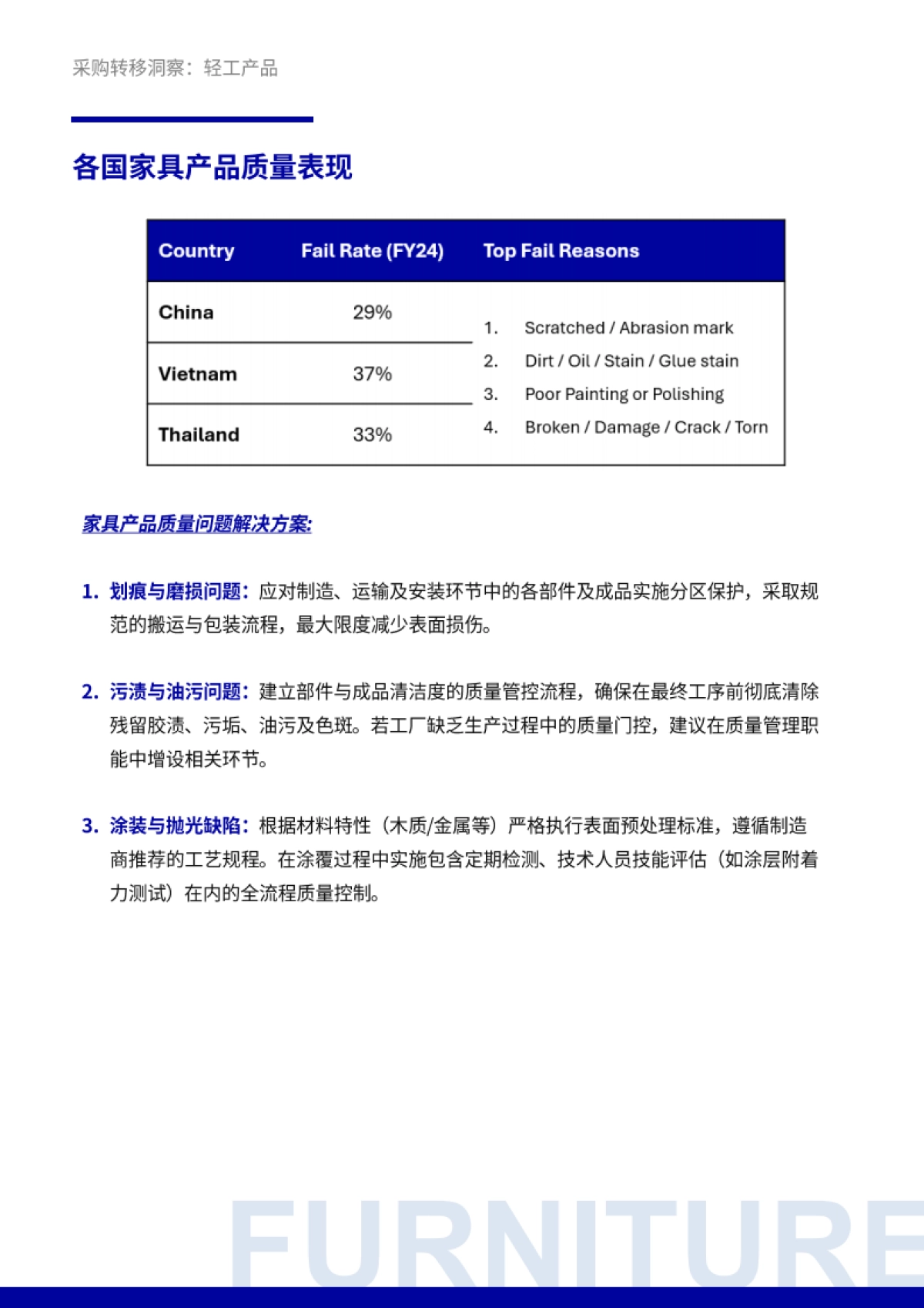 2025轻工产品供应链韧性报告-必维.pdf_第6页
