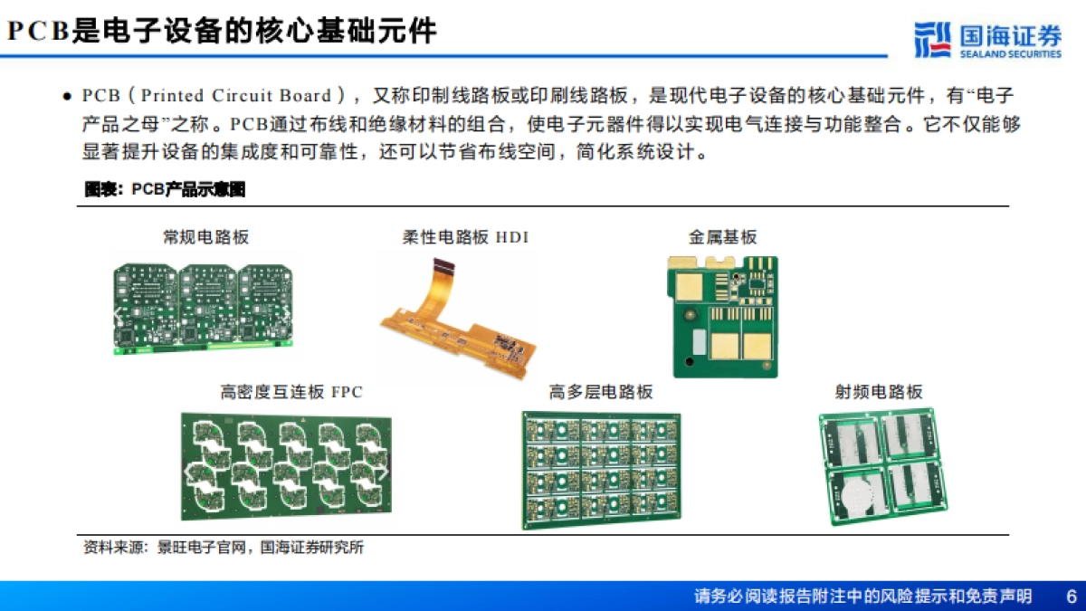 【国海证券】2025AI赋能化工之七：AI应用驱动PCB行业景气上行，PCB材料迎来重大机遇.pdf_第6页