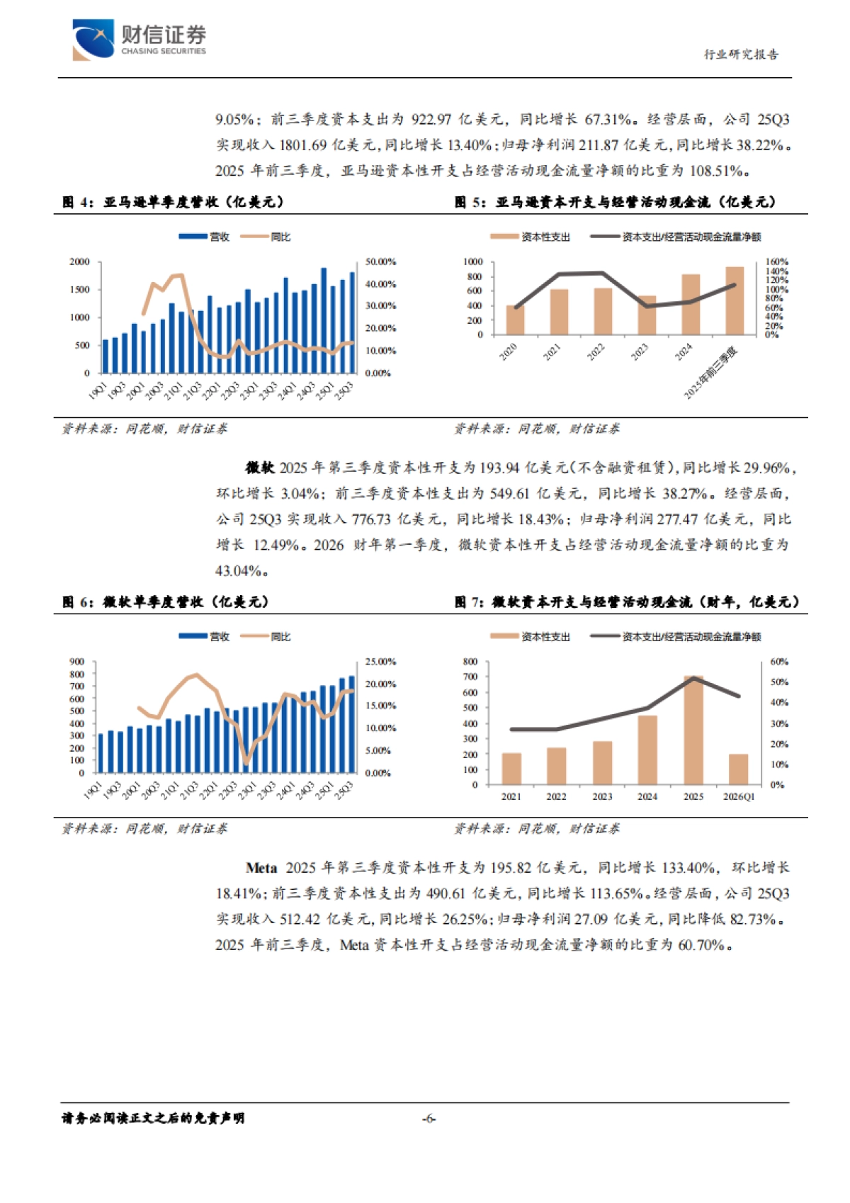 2025AI推动PCB产业高端化：材料升级、工艺迭代与产品创新-财信证券.pdf_第6页