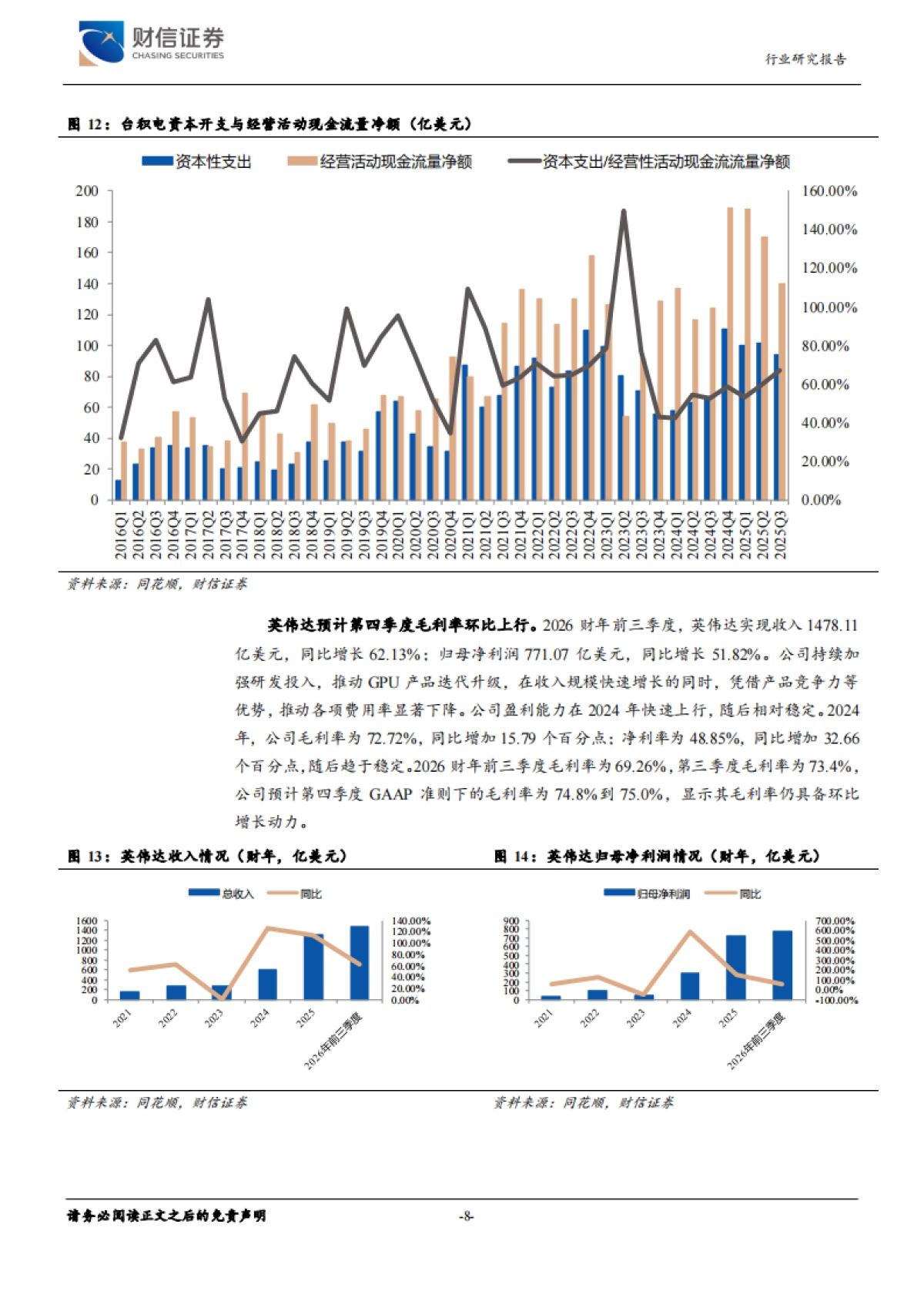 2025AI推动PCB产业高端化：材料升级、工艺迭代与产品创新-财信证券.pdf_第8页