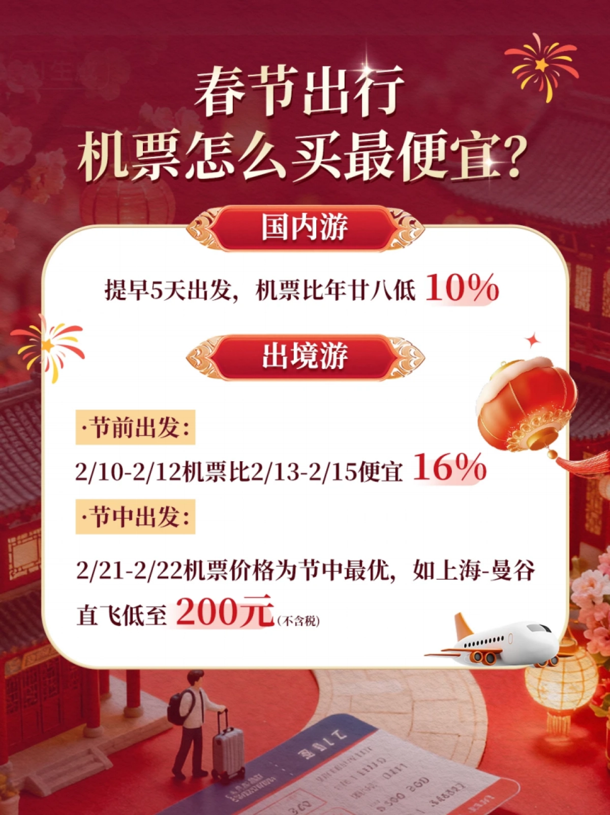 【携程集团】2026马年春节出行预测.pdf_第4页