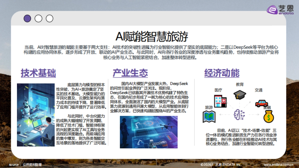 【艺恩】2026年智旅新纪元：AI与旅游产业融合全景报告.pdf_第5页
