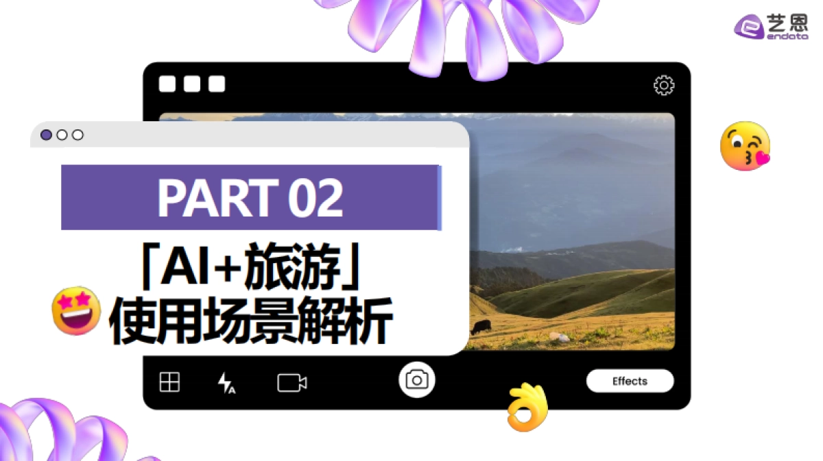 【艺恩】2026年智旅新纪元：AI与旅游产业融合全景报告.pdf_第8页