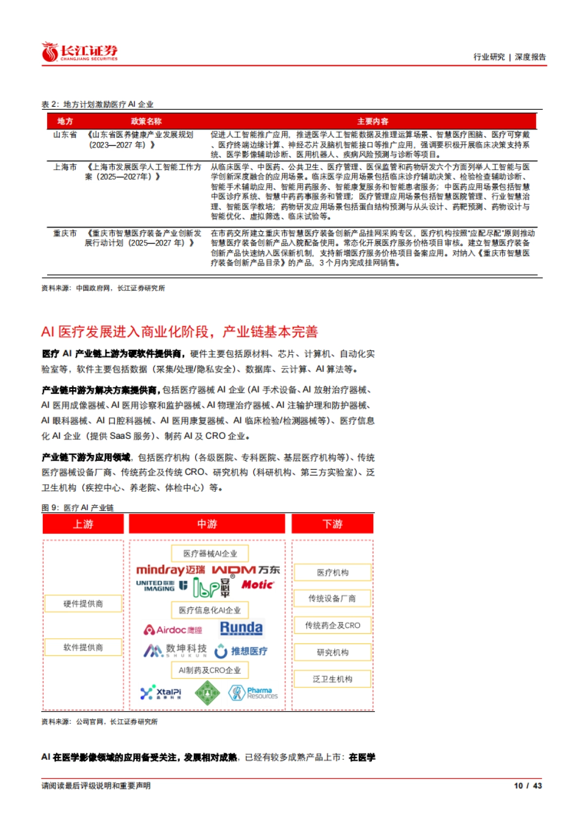 2025医疗保健设备与服务行业——当医疗遇上AI，技术突破或重构诊疗逻辑-长江证券.pdf_第10页