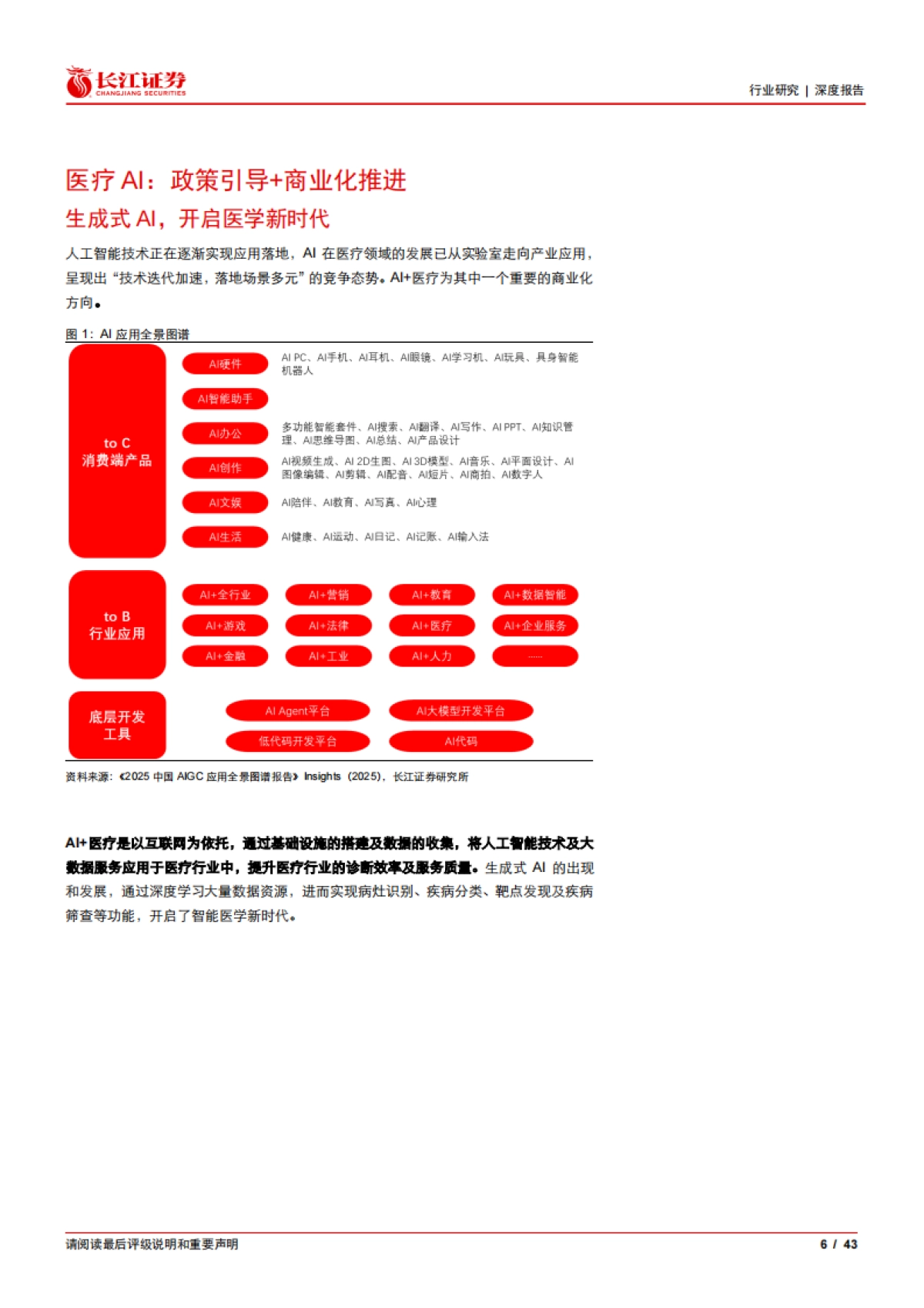 2025医疗保健设备与服务行业——当医疗遇上AI，技术突破或重构诊疗逻辑-长江证券.pdf_第6页