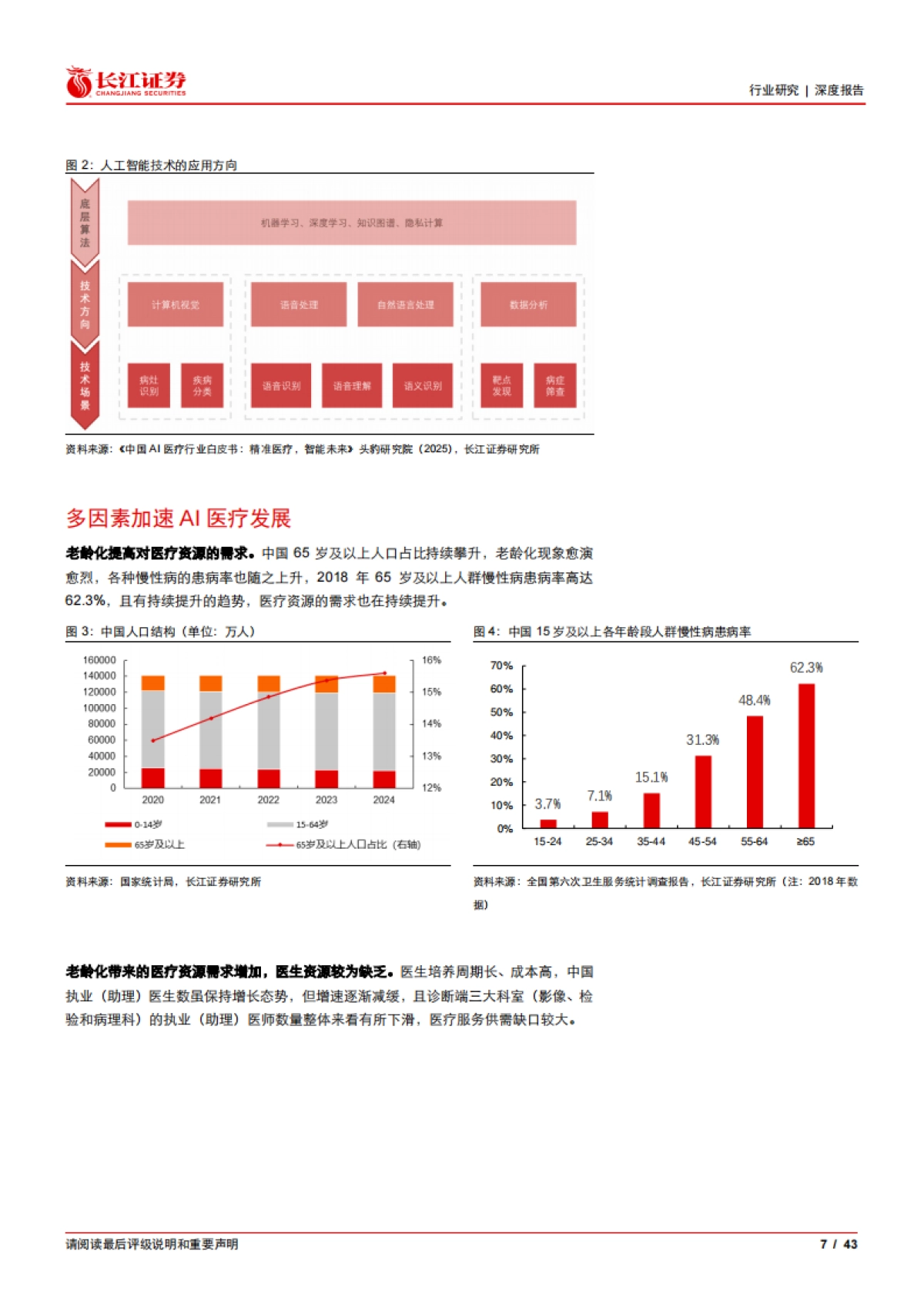 2025医疗保健设备与服务行业——当医疗遇上AI，技术突破或重构诊疗逻辑-长江证券.pdf_第7页
