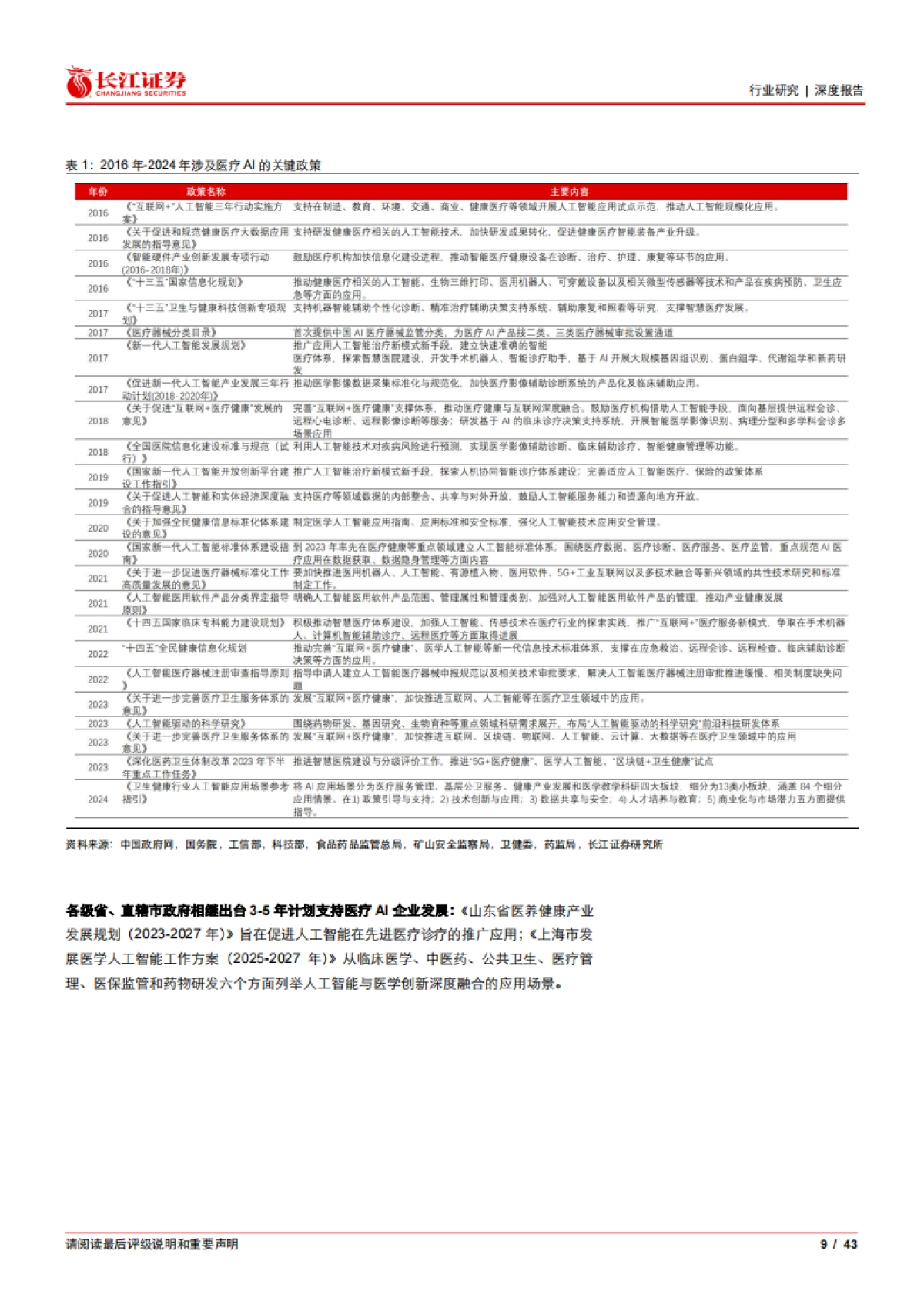 2025医疗保健设备与服务行业——当医疗遇上AI，技术突破或重构诊疗逻辑-长江证券.pdf_第9页