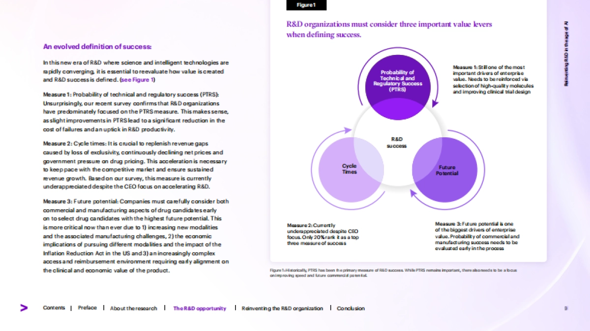 2024年AI时代重塑药物研发：智能化技术如何变革生物制药行业研究报告（英文版）-埃森哲.pdf_第9页