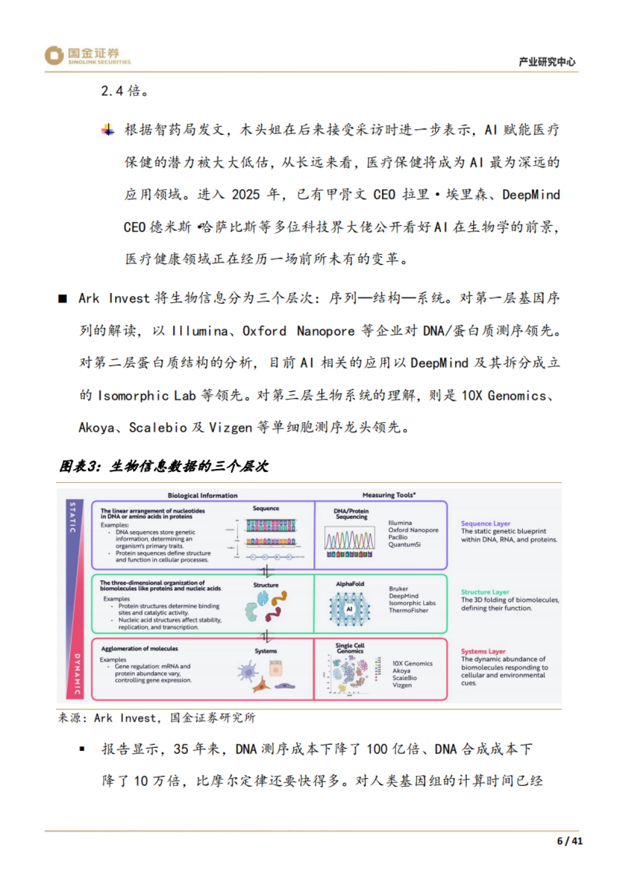 2025AI制药系列1：创新切入，赛道几何看全球AI制药寻宝图-国金证券.pdf_第8页
