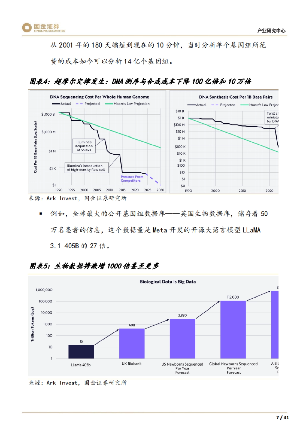 2025AI制药系列1：创新切入，赛道几何看全球AI制药寻宝图-国金证券.pdf_第9页