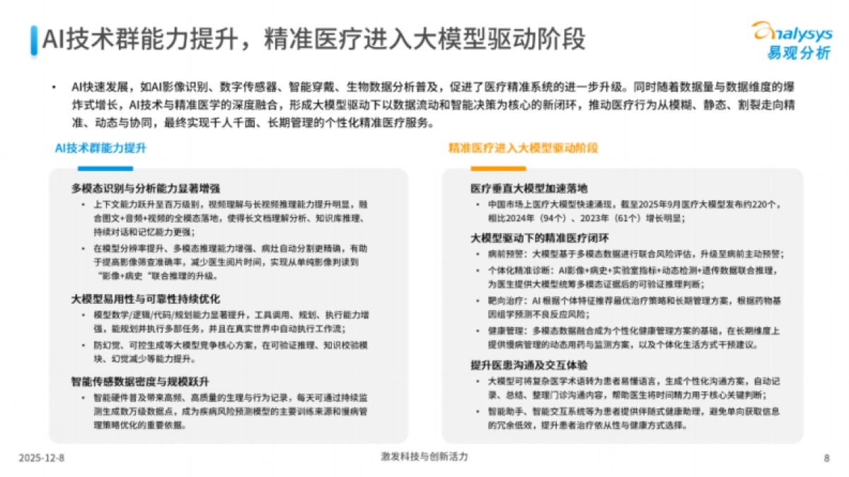 2025年AI精准医疗市场专题分析报告-易观分析.pdf_第8页