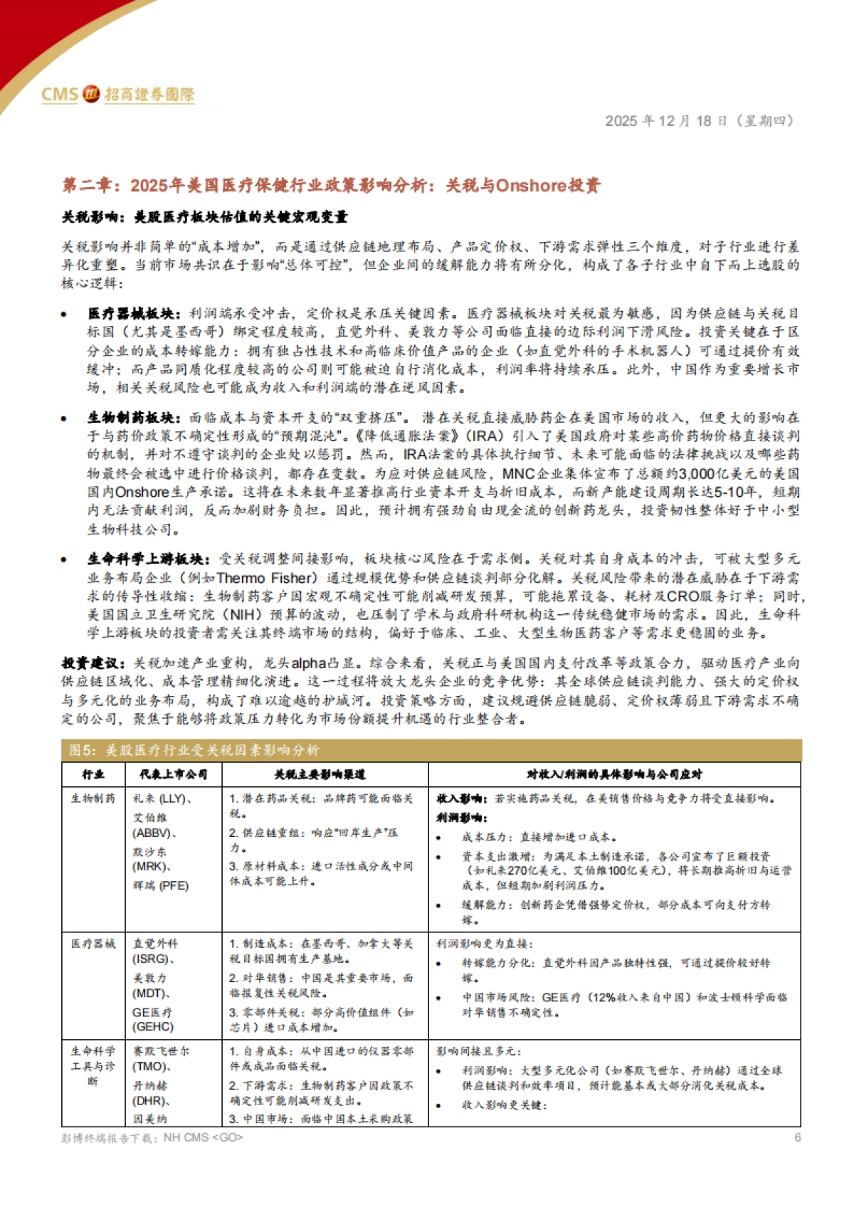 全球医药、医疗行业——2026年医疗科技行业展望，AI提效、资本开支复苏与医疗器械政策趋稳-招商证券国际.pdf_第6页