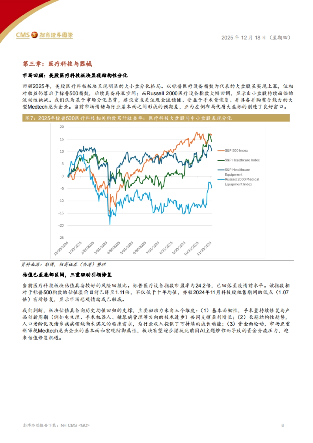 全球医药、医疗行业——2026年医疗科技行业展望，AI提效、资本开支复苏与医疗器械政策趋稳-招商证券国际.pdf_第8页