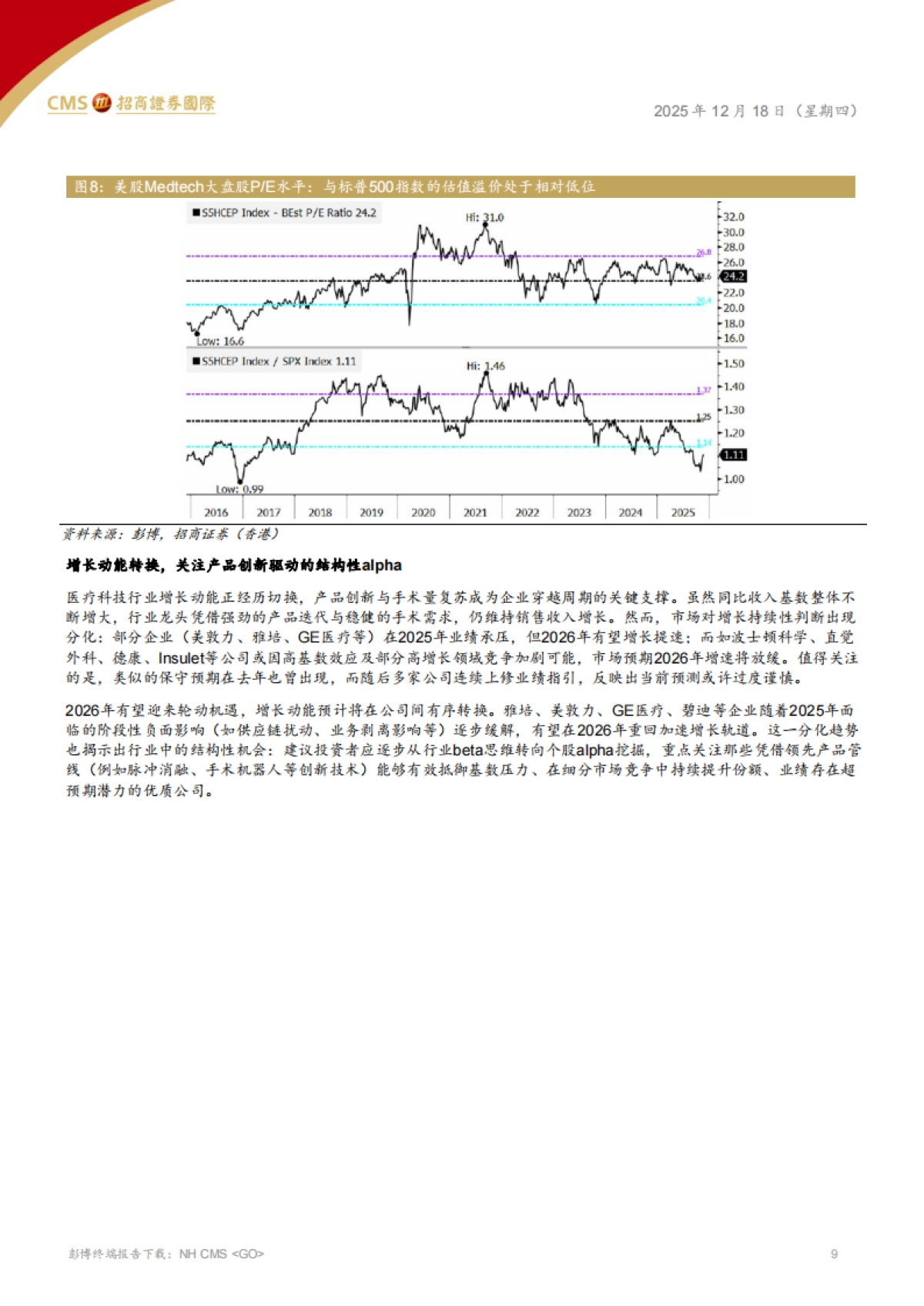 全球医药、医疗行业——2026年医疗科技行业展望，AI提效、资本开支复苏与医疗器械政策趋稳-招商证券国际.pdf_第9页