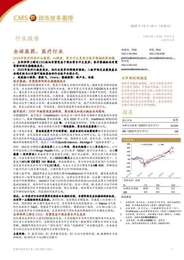 全球医药、医疗行业——2026年医疗科技行业展望，AI提效、资本开支复苏与医疗器械政策趋稳-招商证券国际.pdf