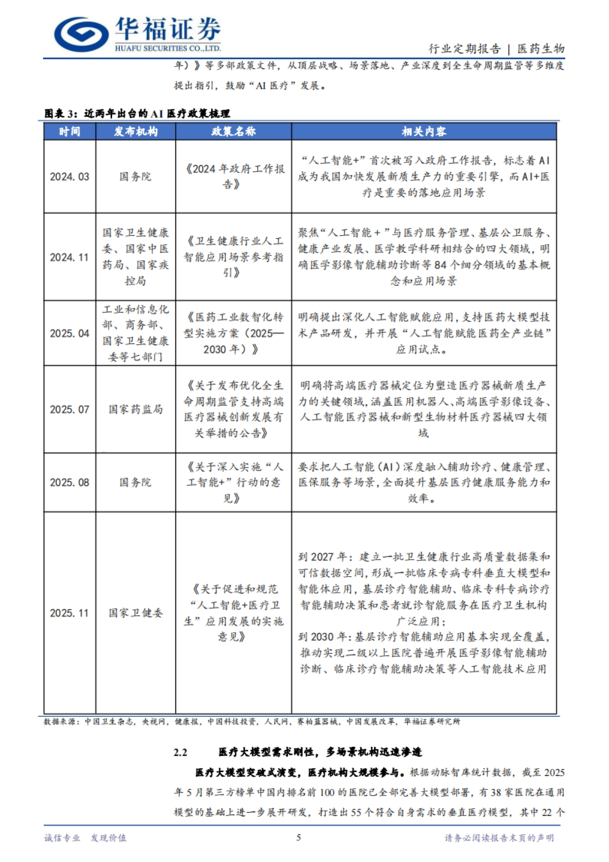 2025医药生物行业：AI医疗应用商业化加速，重视AI医疗底部机会-华福证券.pdf_第5页