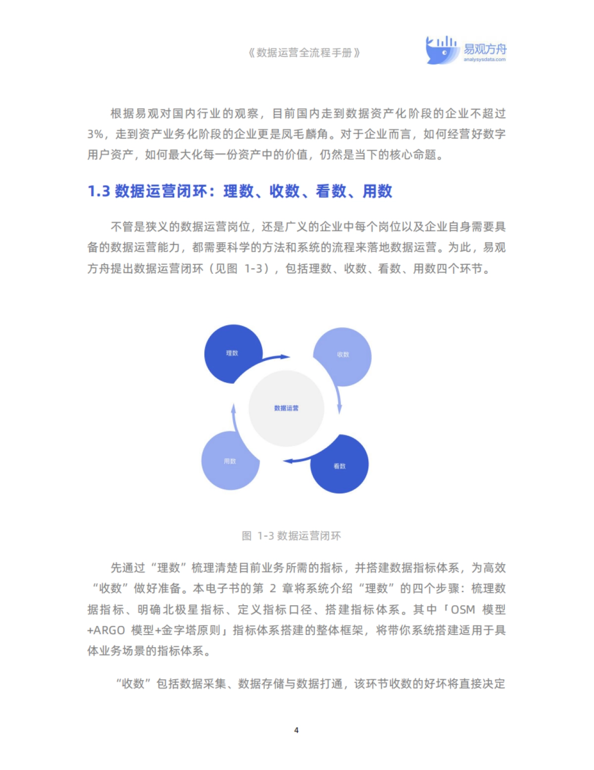 【易观数科】数据运营全流程手册.pdf_第9页
