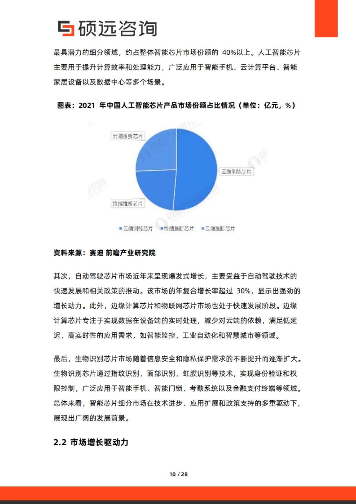 【硕远咨询】2025年中国智能芯片行业市场洞察报告.pdf_第10页