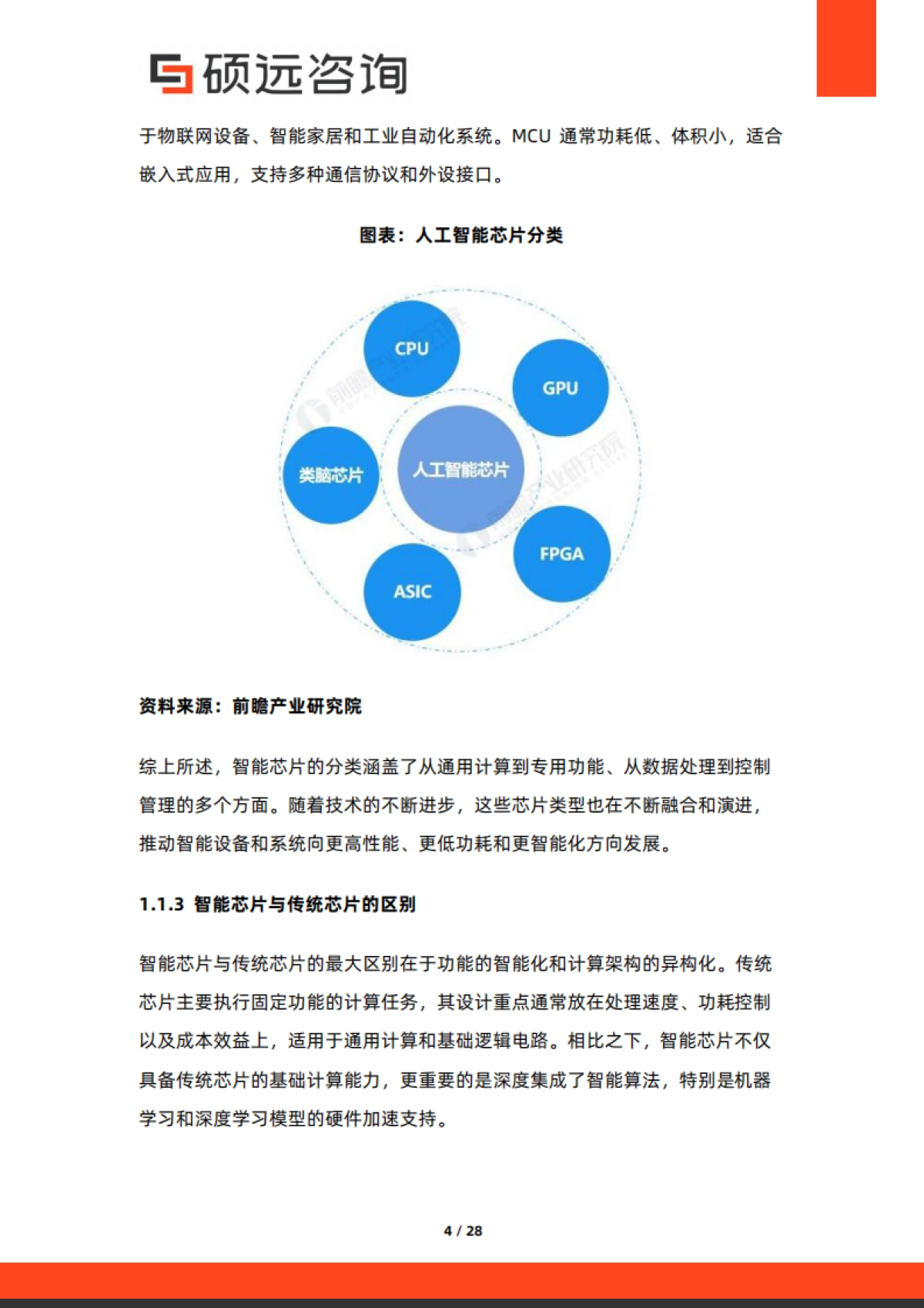 【硕远咨询】2025年中国智能芯片行业市场洞察报告.pdf_第4页