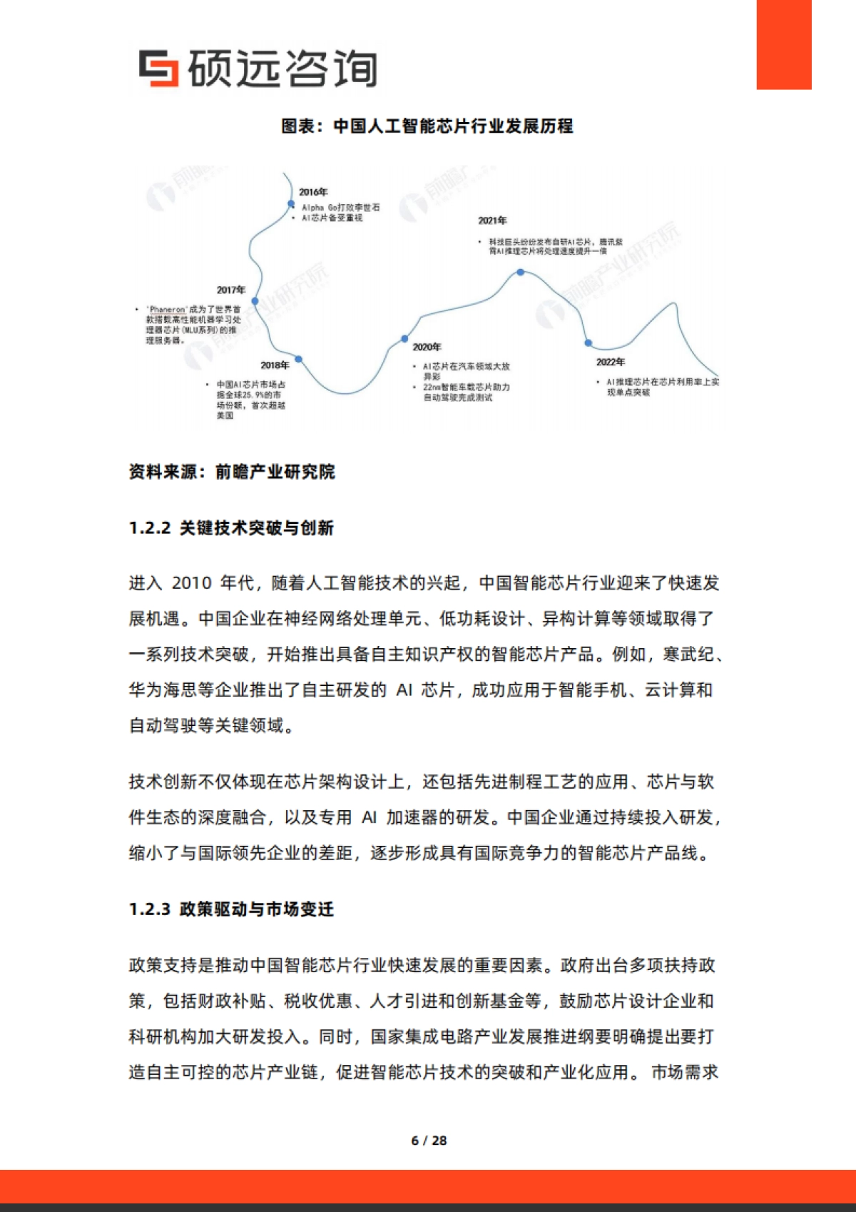【硕远咨询】2025年中国智能芯片行业市场洞察报告.pdf_第6页
