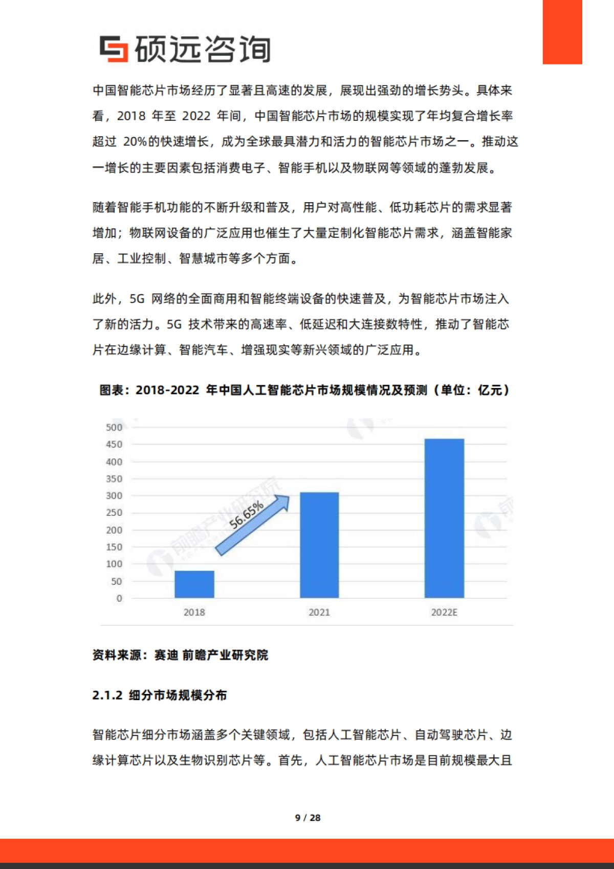 【硕远咨询】2025年中国智能芯片行业市场洞察报告.pdf_第9页