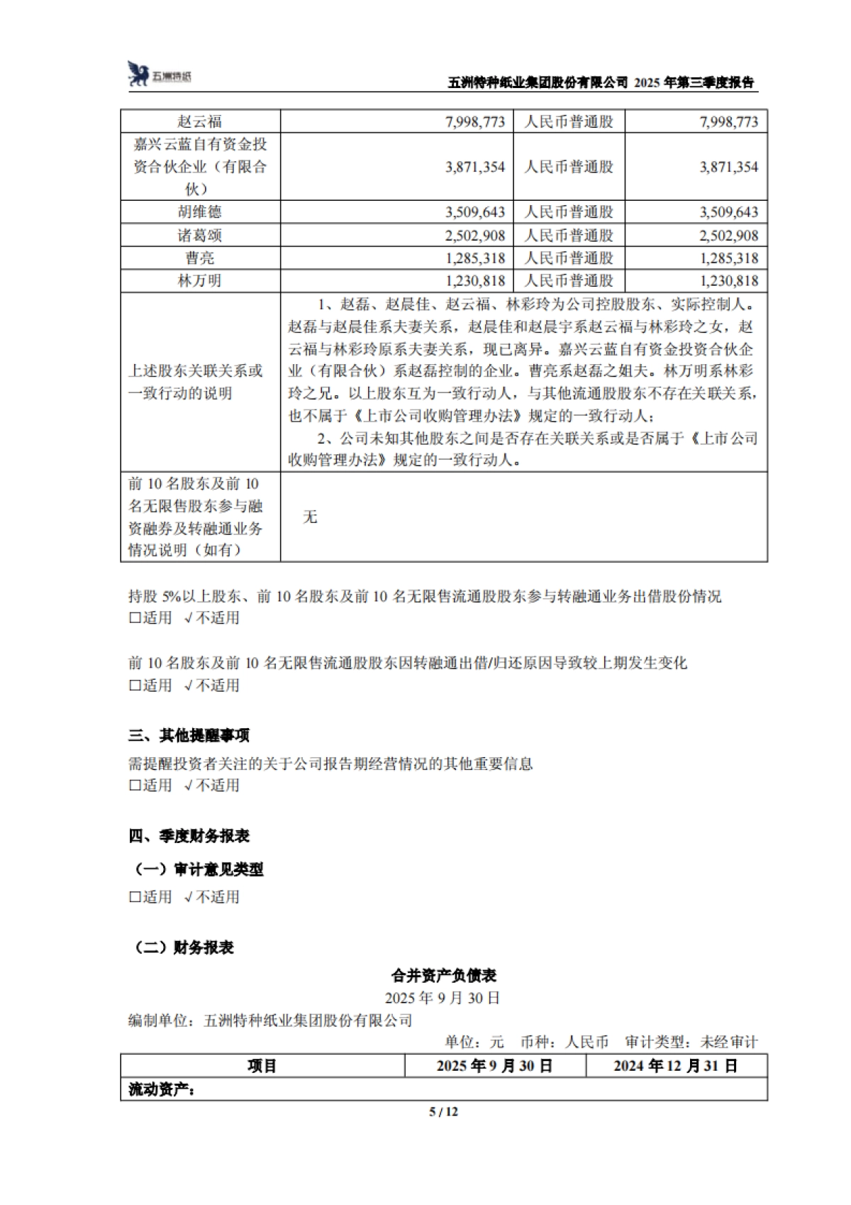 【上交所】五洲特种纸业集团股份有限公司2025年第三季度报告.pdf_第5页