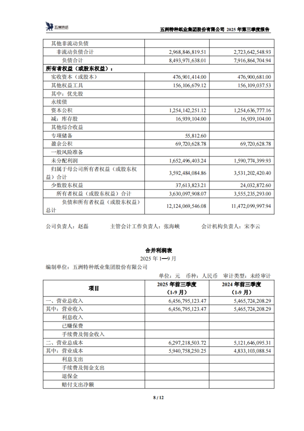【上交所】五洲特种纸业集团股份有限公司2025年第三季度报告.pdf_第8页