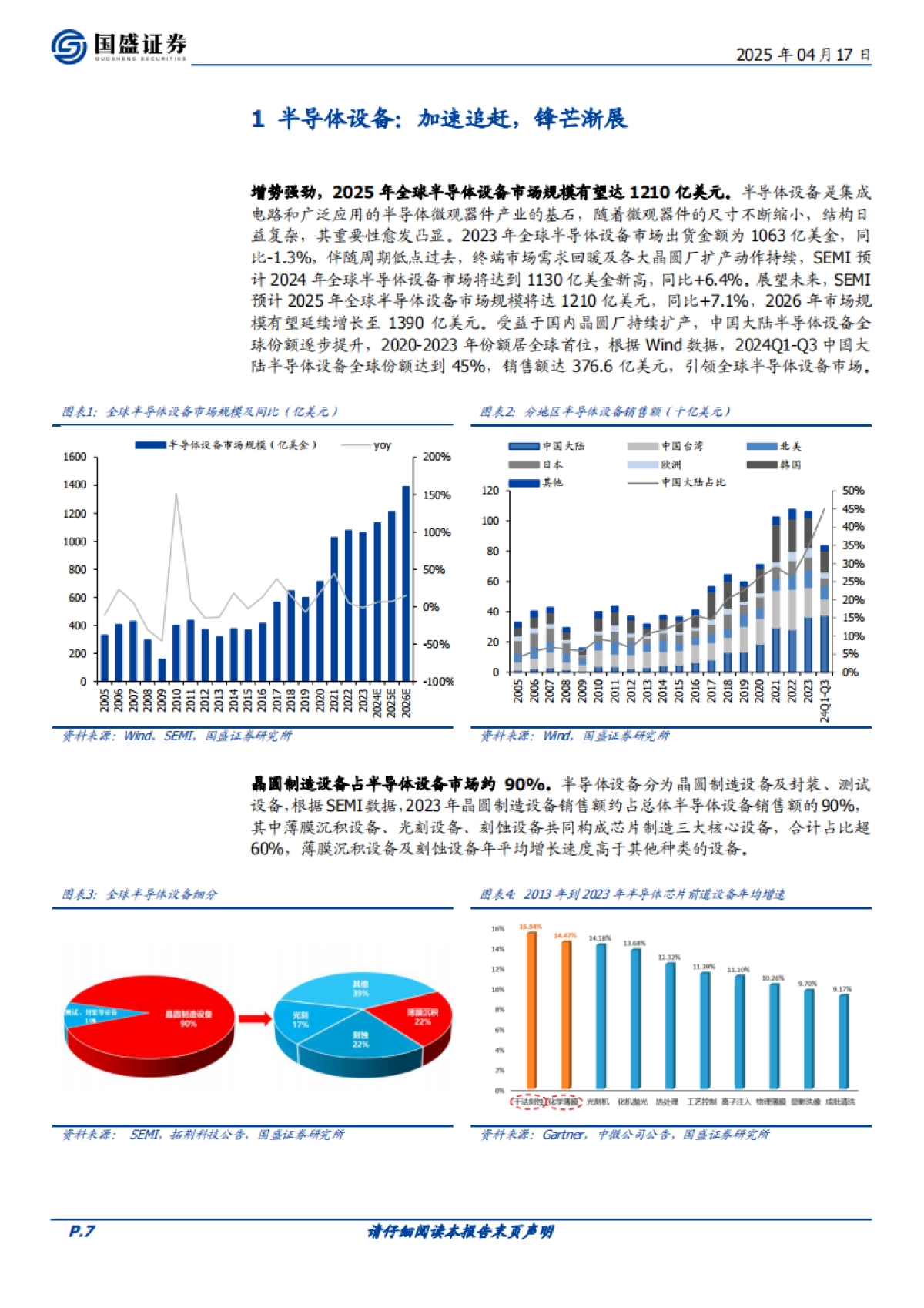 【国盛证券】2025半导体设备、材料、零部件产业链蓄势乘风起.pdf_第7页