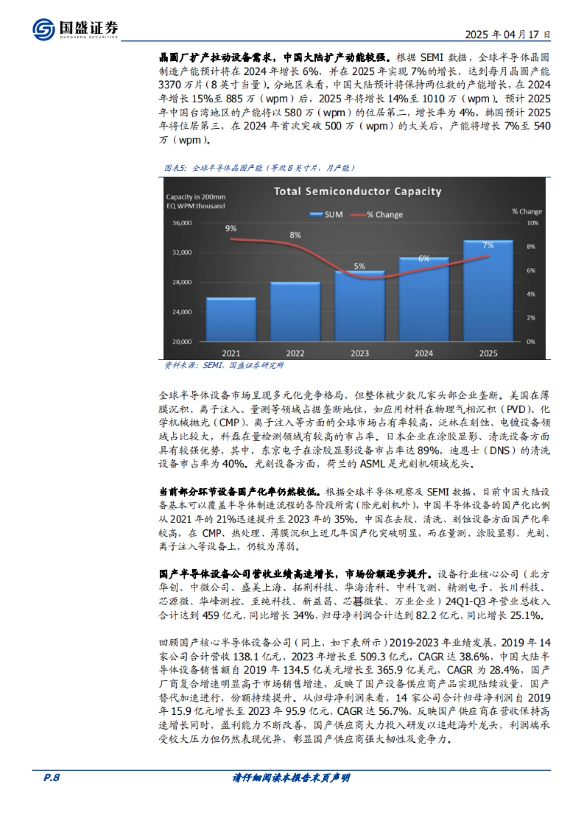 【国盛证券】2025半导体设备、材料、零部件产业链蓄势乘风起.pdf_第8页