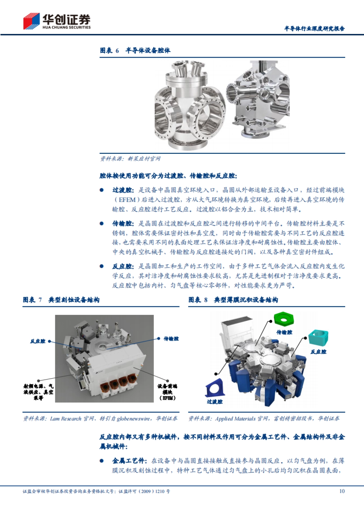 【华创证券】2025半导体设备零部件行业深度研究报告：半导体设备之磐基，国产替代正当时 .pdf_第10页